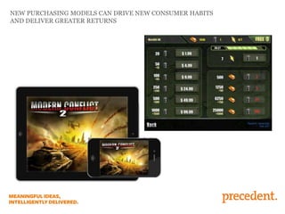 NEW PURCHASING MODELS CAN DRIVE NEW CONSUMER HABITS
AND DELIVER GREATER RETURNS
 