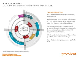 A HERO’S JOURNEY
CHANGING THE WAY BUSINESSES CREATE EXPERIENCES
TRANSFORMATION
Buzz and excitement permeates the halls of
your business.
Employees hear about what you are trying to
do, they enquire how to be part of it or how
soon they’ll see the fruits of your labour.
To hold consensus takes frameworks and
processes. This sets the stage for how people,
teams, philosophies, and technology will
support the transformation.
It’s always darkest before dawn. There will be
pushback, more and more challenges.
Keep the team strong, you’ve come too far for
that.
What’s the Future of Business | Brian Solis, 2013
 