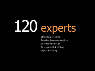 120 experts
Strategy & research
Branding & communications
User-centred design
Development & hosting
Digital marketing
 