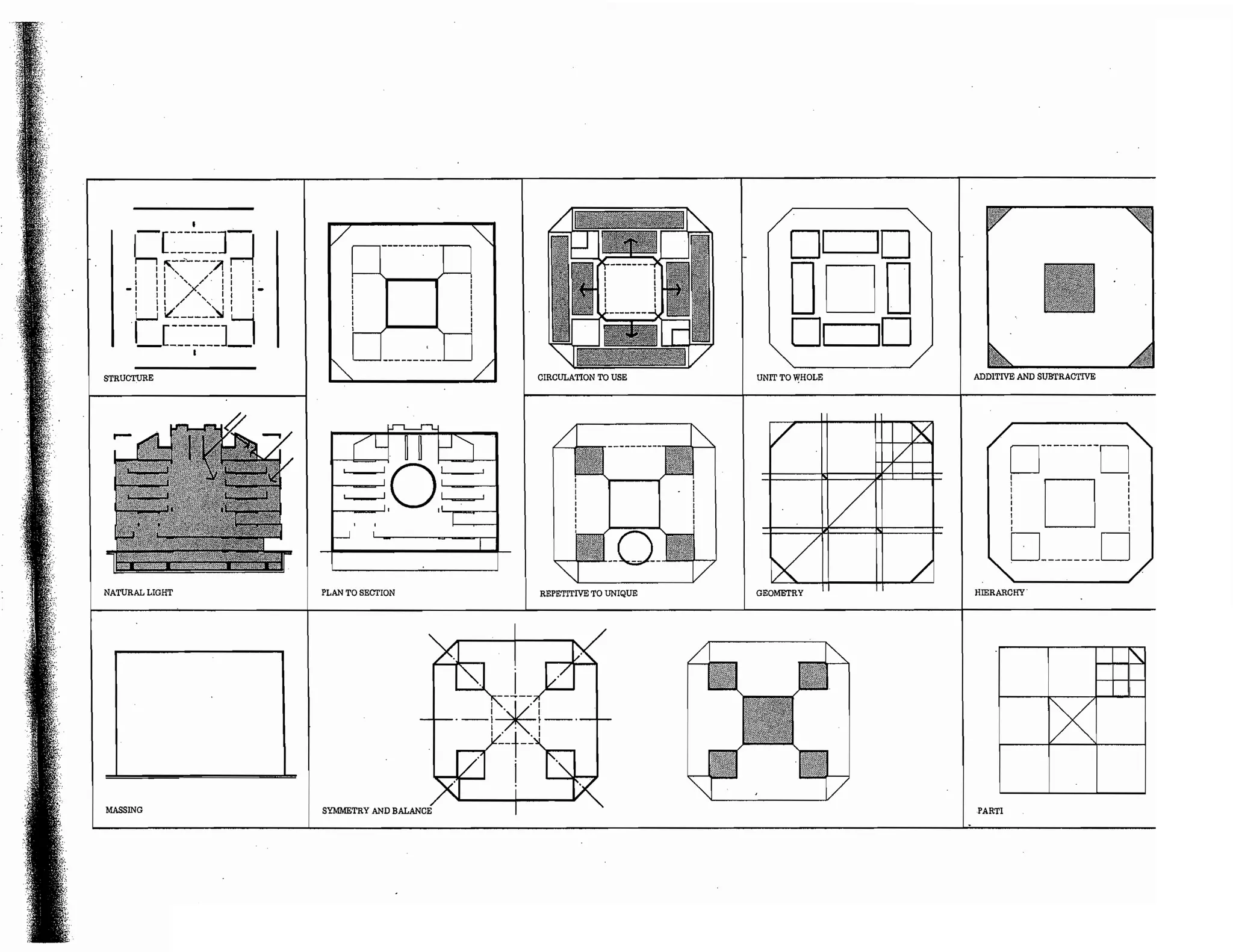 Precedents in Architecture - Analytic Diagrams, Formative Ideas, and Partis.pdf