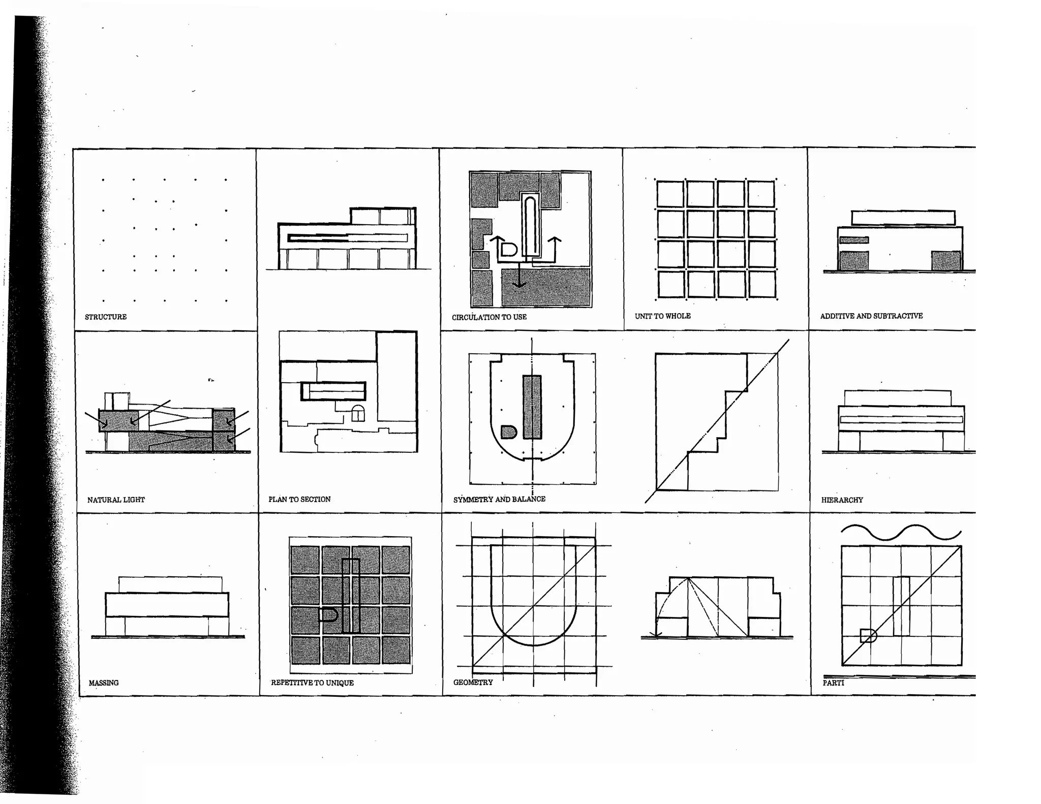 Precedents in Architecture - Analytic Diagrams, Formative Ideas, and Partis.pdf