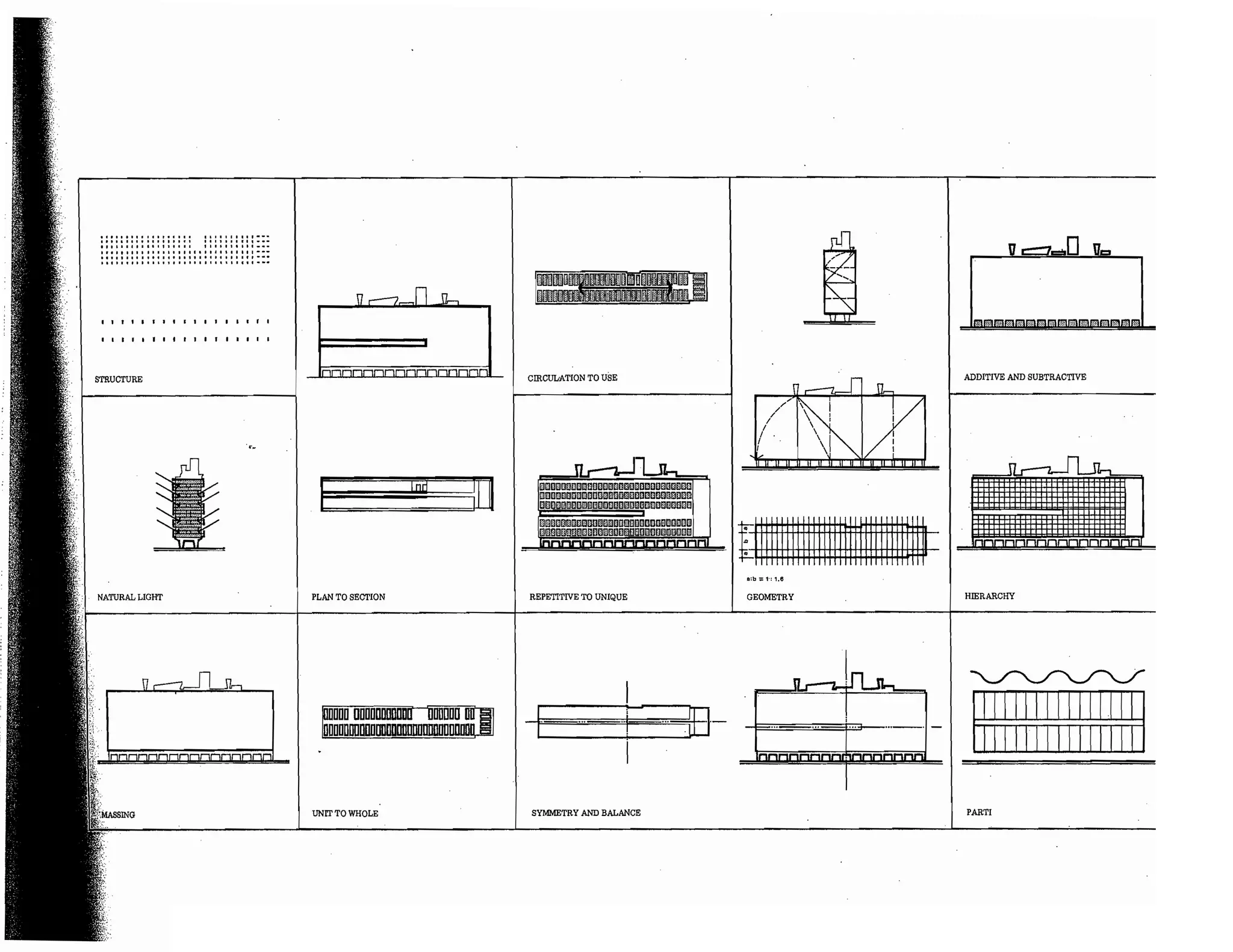 Precedents in Architecture - Analytic Diagrams, Formative Ideas, and Partis.pdf
