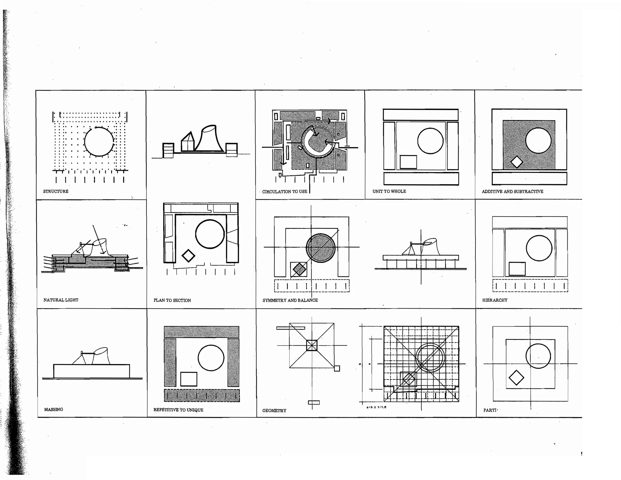 Precedents in Architecture - Analytic Diagrams, Formative Ideas, and Partis.pdf