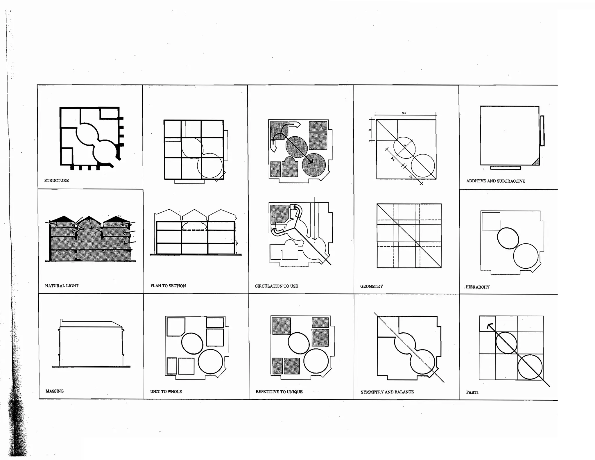 Precedents in Architecture - Analytic Diagrams, Formative Ideas, and Partis.pdf