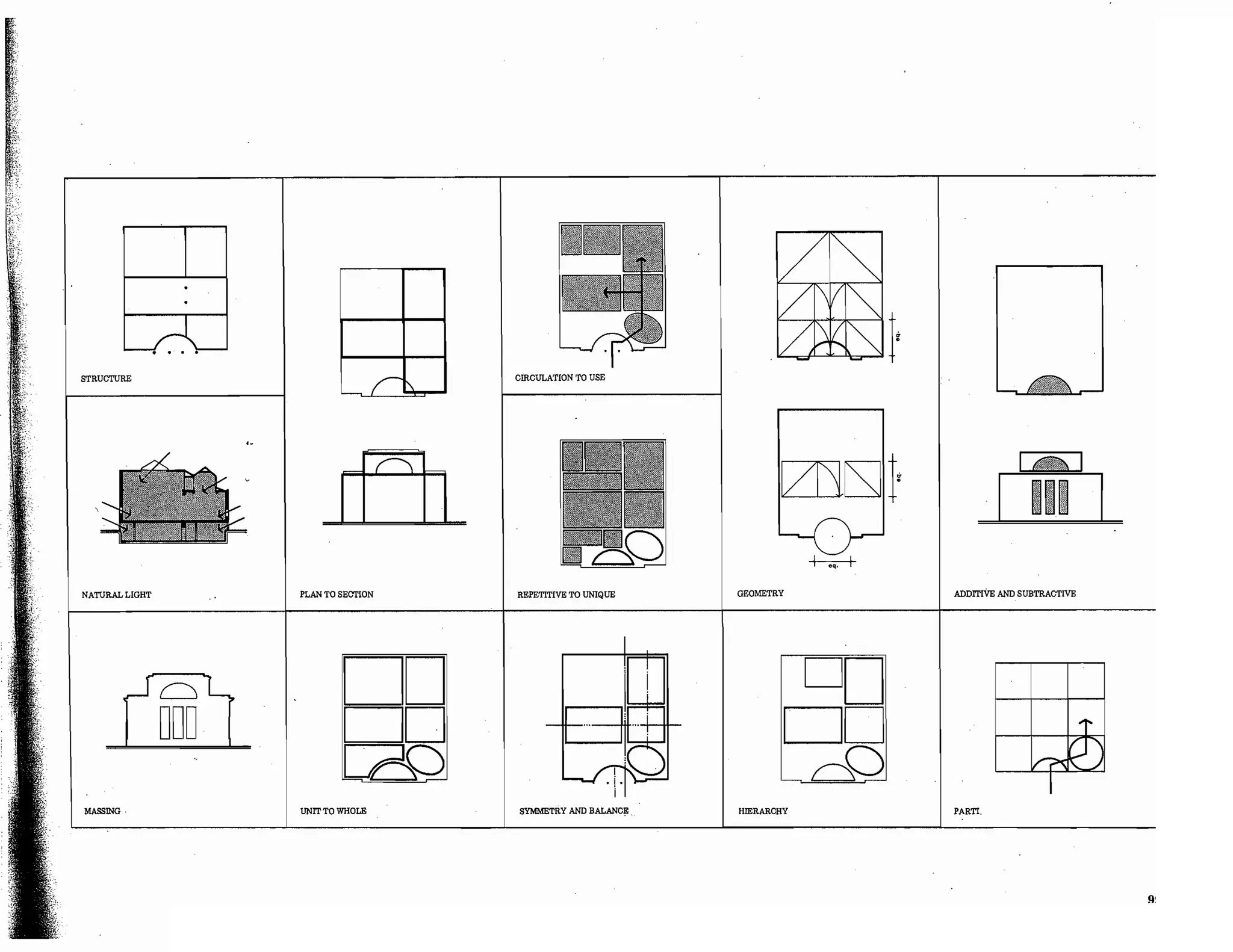 Precedents in Architecture - Analytic Diagrams, Formative Ideas, and Partis.pdf