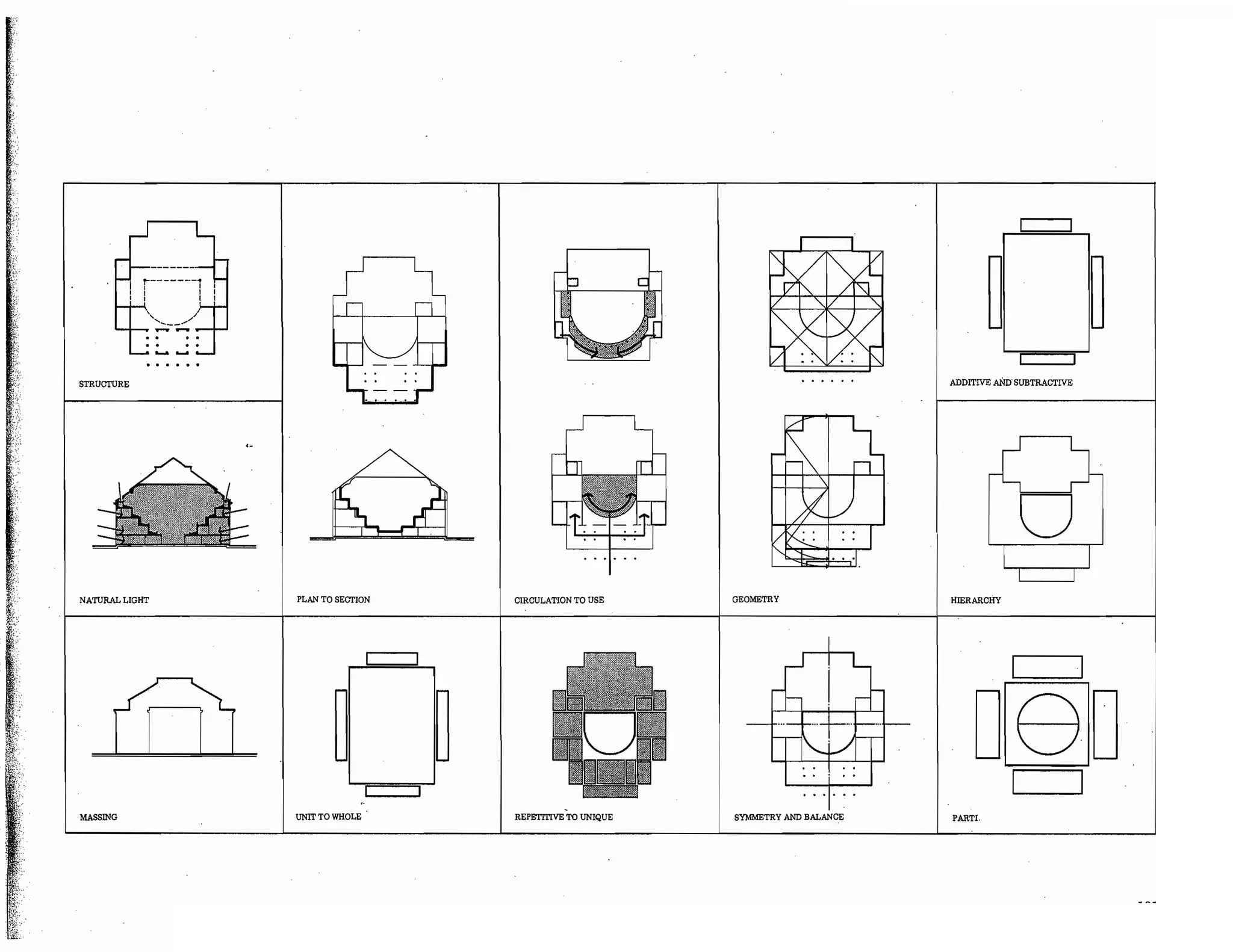 Precedents in Architecture - Analytic Diagrams, Formative Ideas, and Partis.pdf