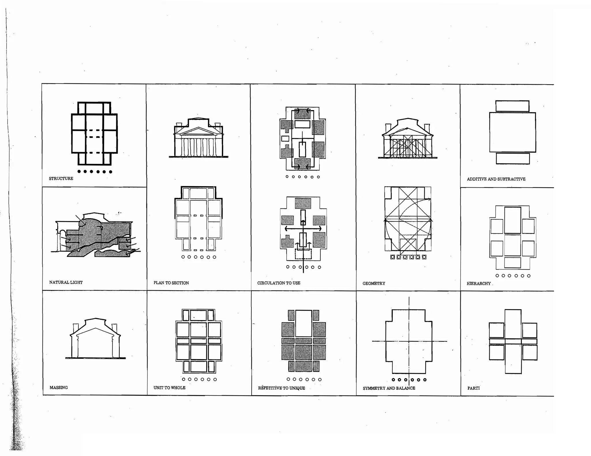 Precedents in Architecture - Analytic Diagrams, Formative Ideas, and Partis.pdf