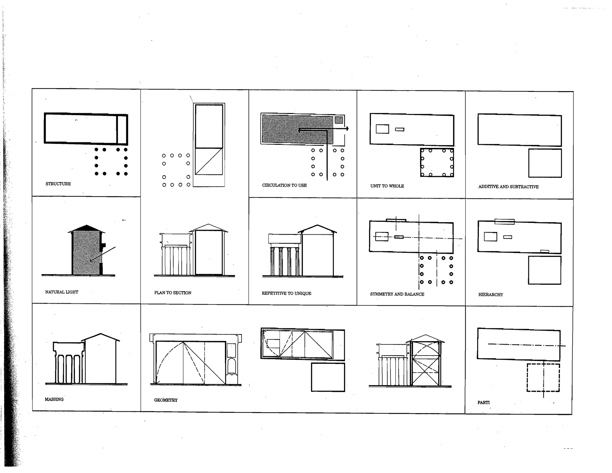 Precedents in Architecture - Analytic Diagrams, Formative Ideas, and Partis.pdf