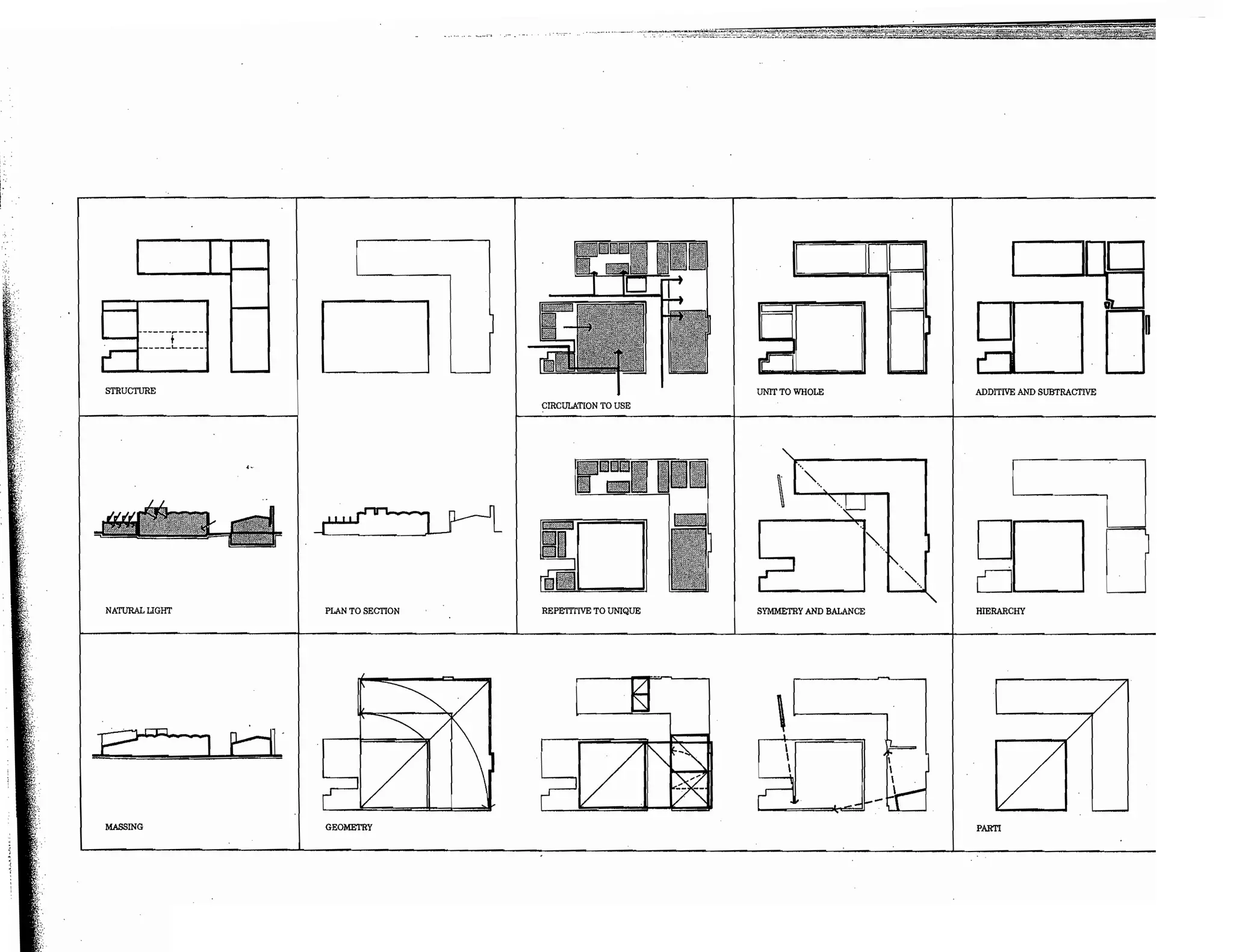 Precedents in Architecture - Analytic Diagrams, Formative Ideas, and Partis.pdf