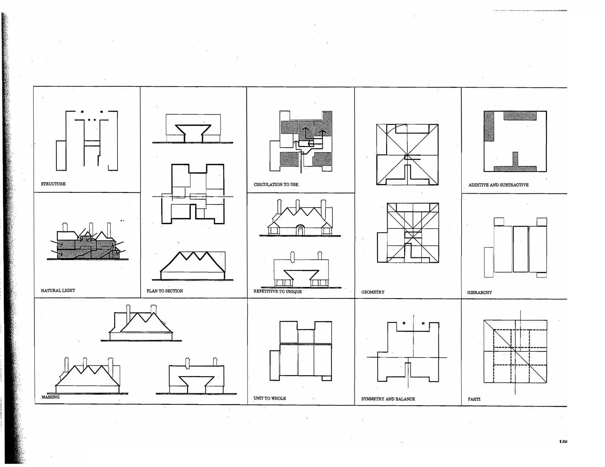 Precedents in Architecture - Analytic Diagrams, Formative Ideas, and Partis.pdf
