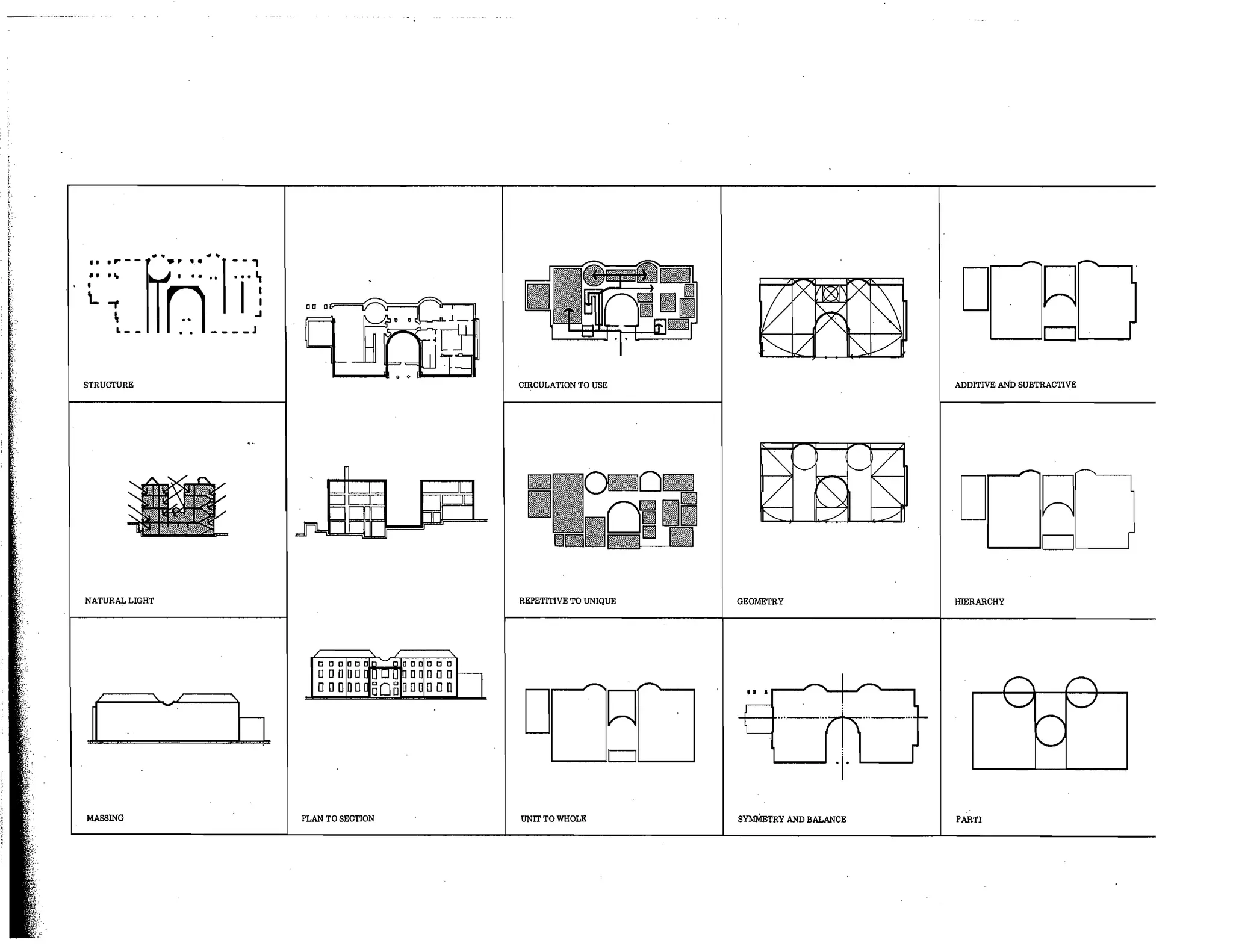 Precedents in Architecture - Analytic Diagrams, Formative Ideas, and Partis.pdf