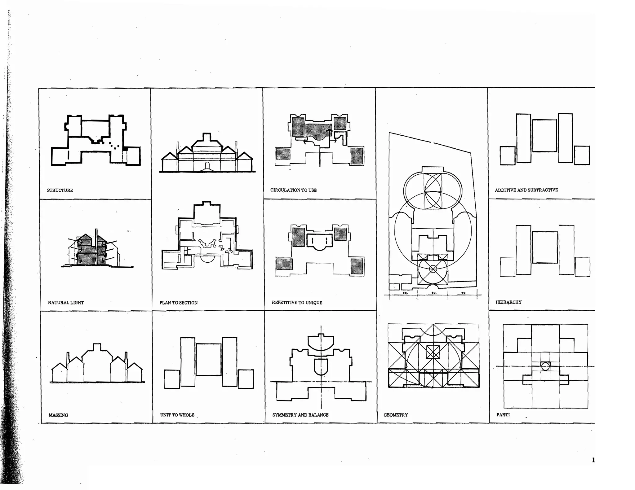 Precedents in Architecture - Analytic Diagrams, Formative Ideas, and Partis.pdf