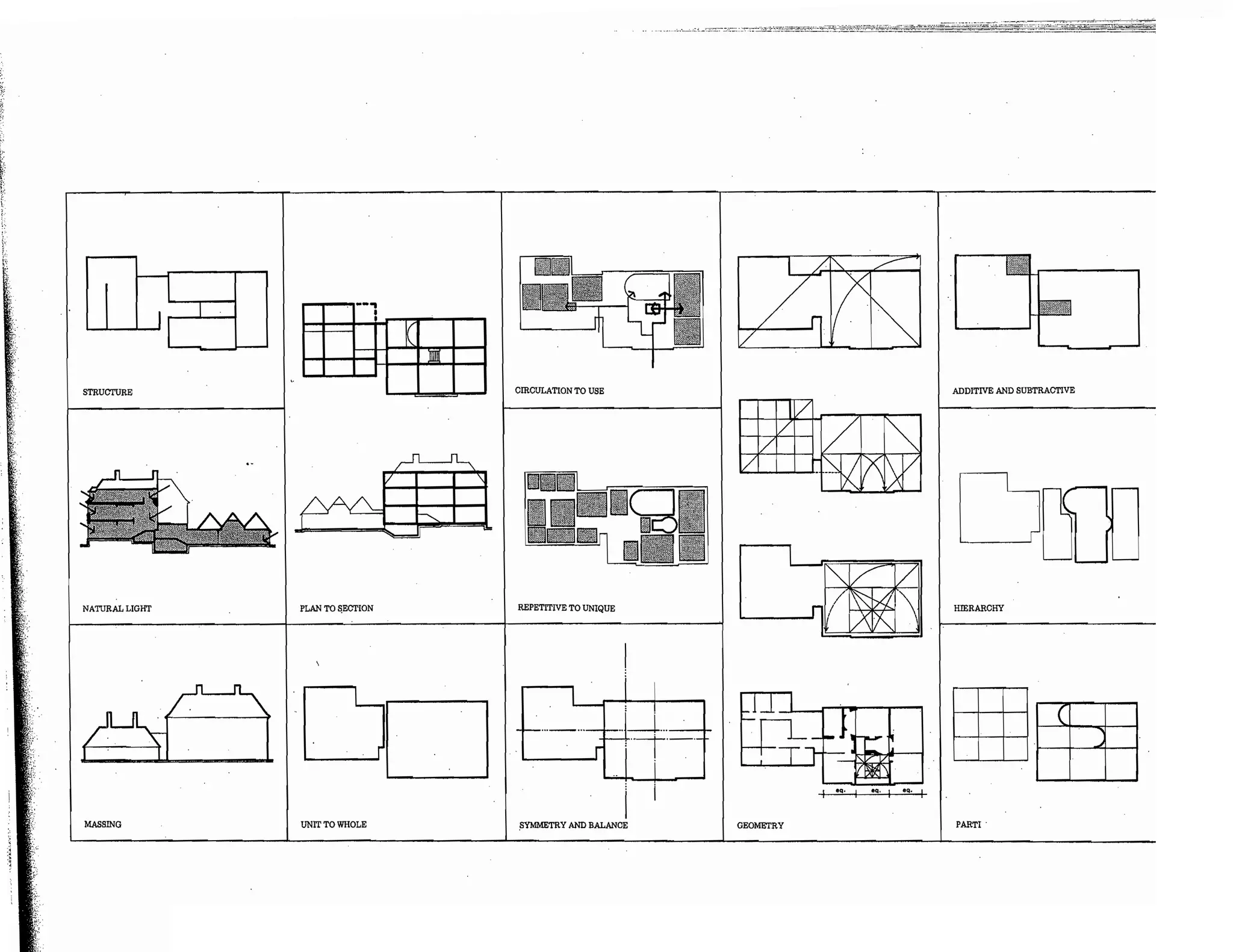Precedents in Architecture - Analytic Diagrams, Formative Ideas, and Partis.pdf