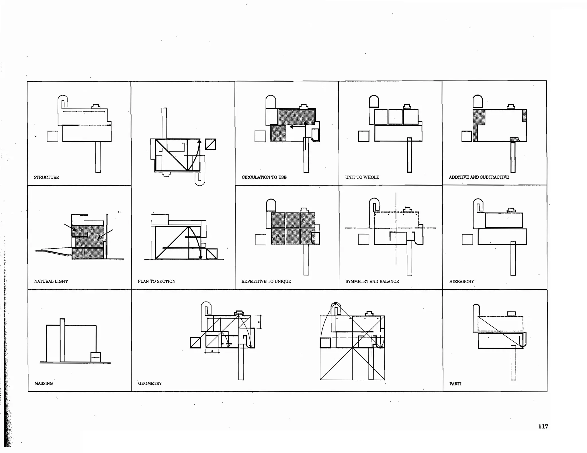 Precedents in Architecture - Analytic Diagrams, Formative Ideas, and Partis.pdf
