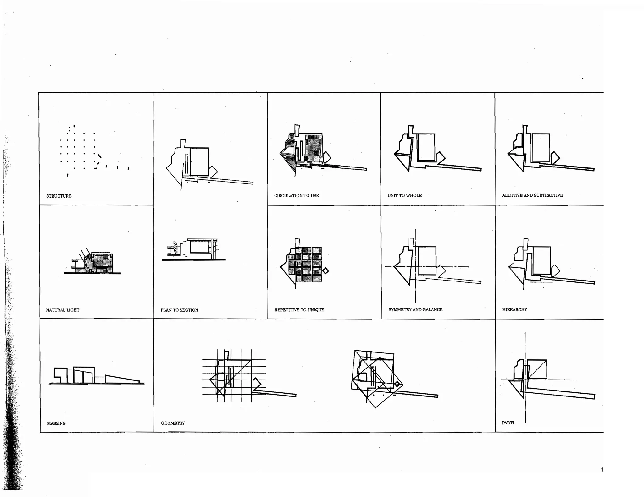 Precedents in Architecture - Analytic Diagrams, Formative Ideas, and Partis.pdf
