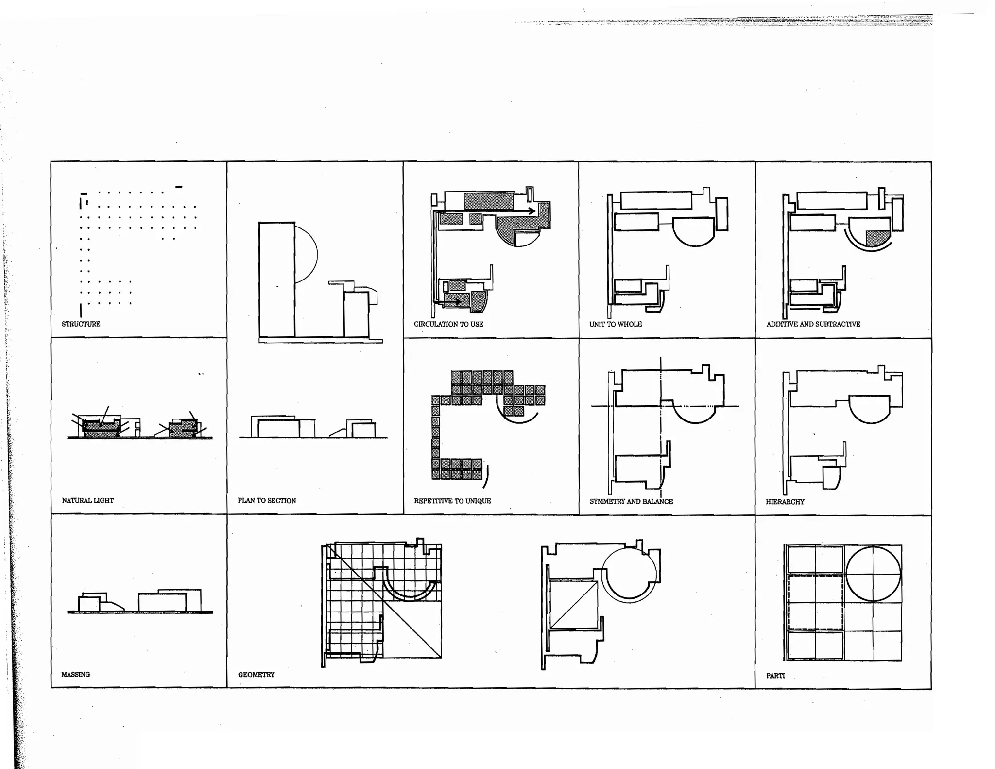 Precedents in Architecture - Analytic Diagrams, Formative Ideas, and Partis.pdf