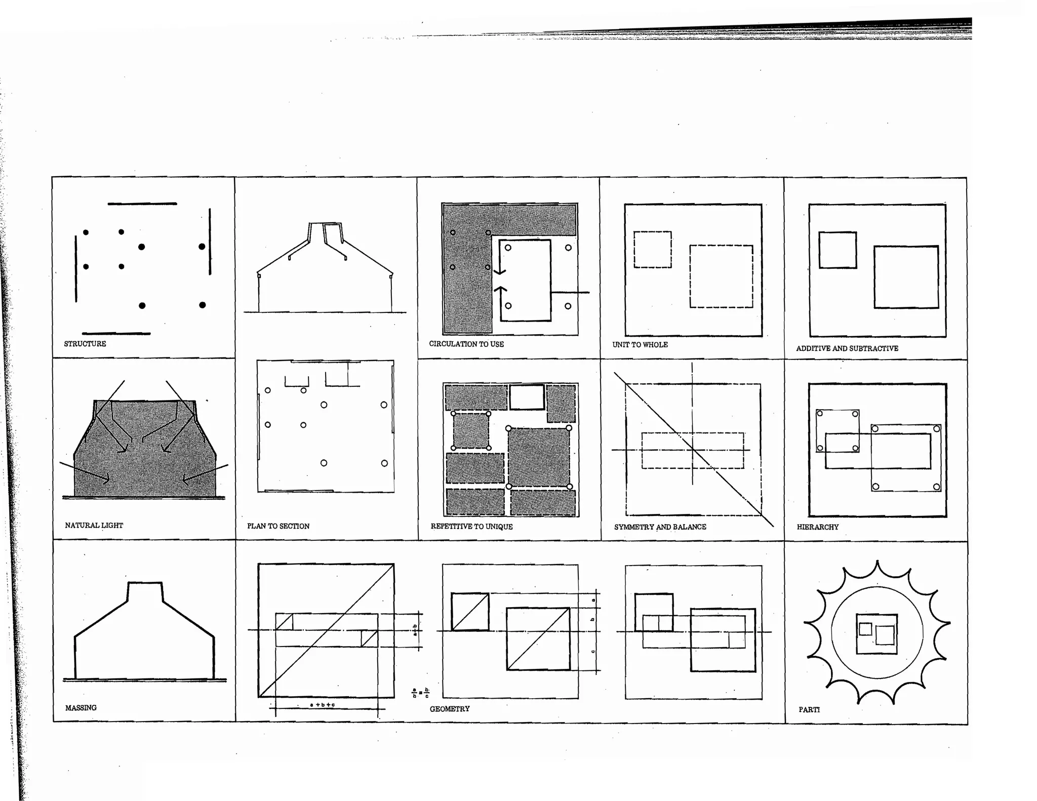 Precedents in Architecture - Analytic Diagrams, Formative Ideas, and Partis.pdf