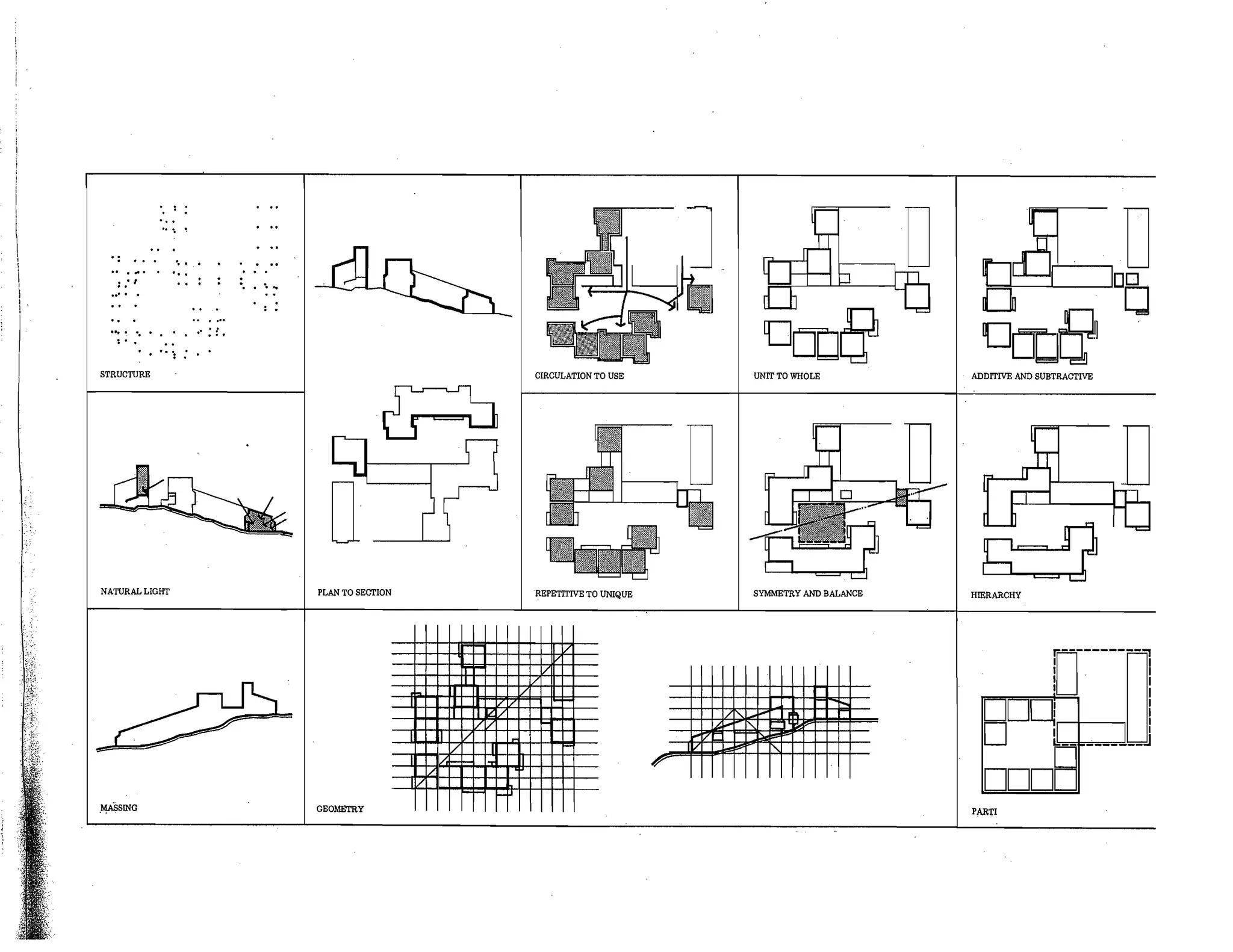 Precedents in Architecture - Analytic Diagrams, Formative Ideas, and Partis.pdf
