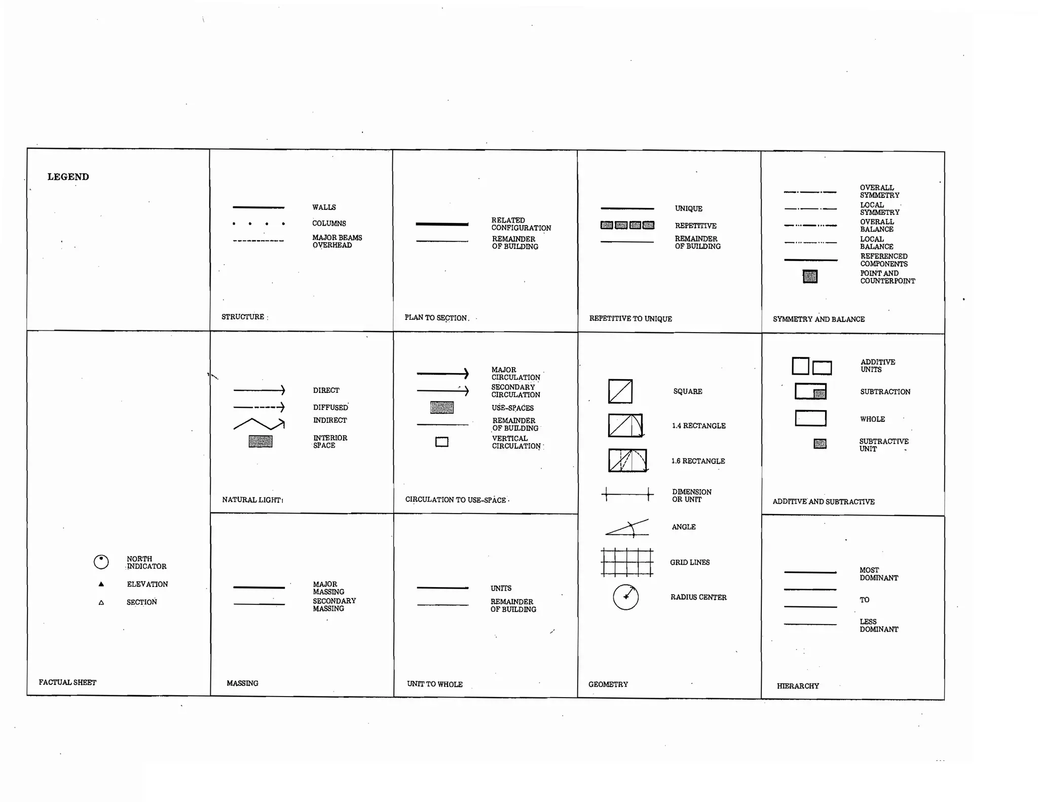 Precedents in Architecture - Analytic Diagrams, Formative Ideas, and Partis.pdf