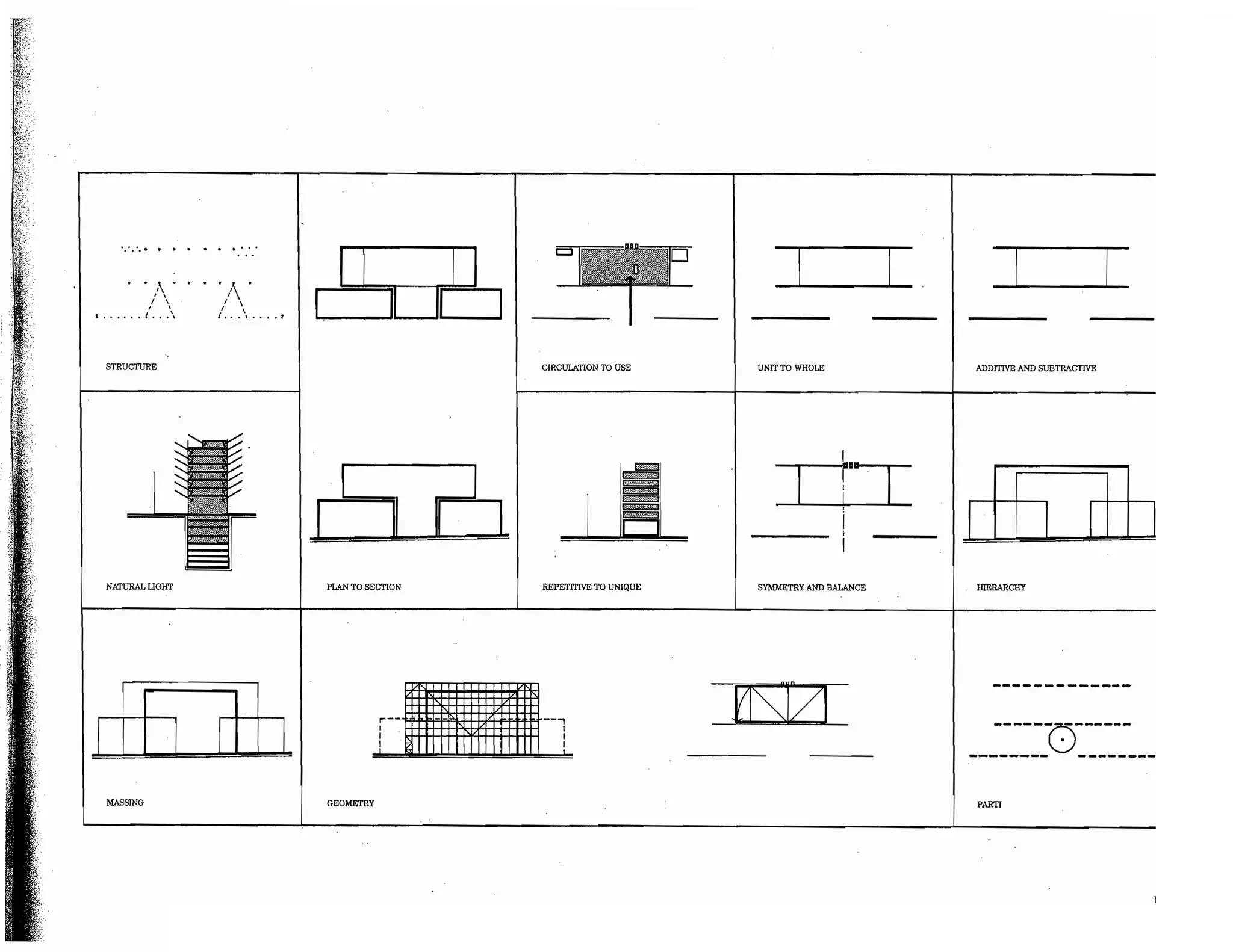 Precedents in Architecture - Analytic Diagrams, Formative Ideas, and Partis.pdf