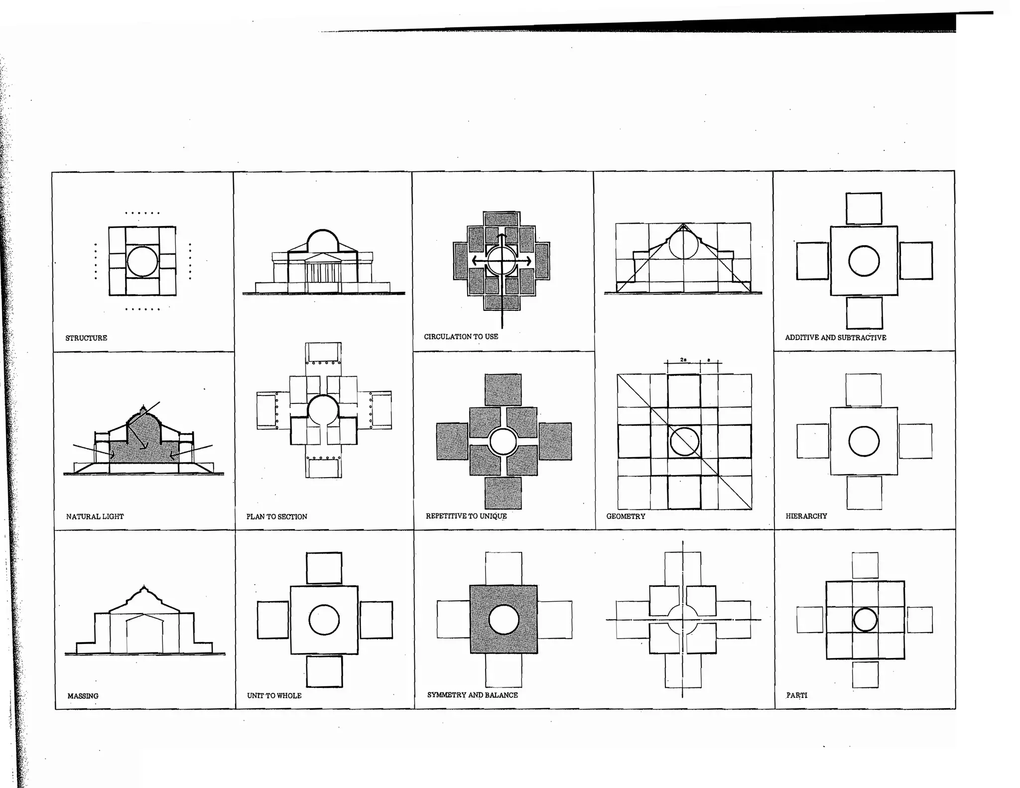 Precedents in Architecture - Analytic Diagrams, Formative Ideas, and Partis.pdf