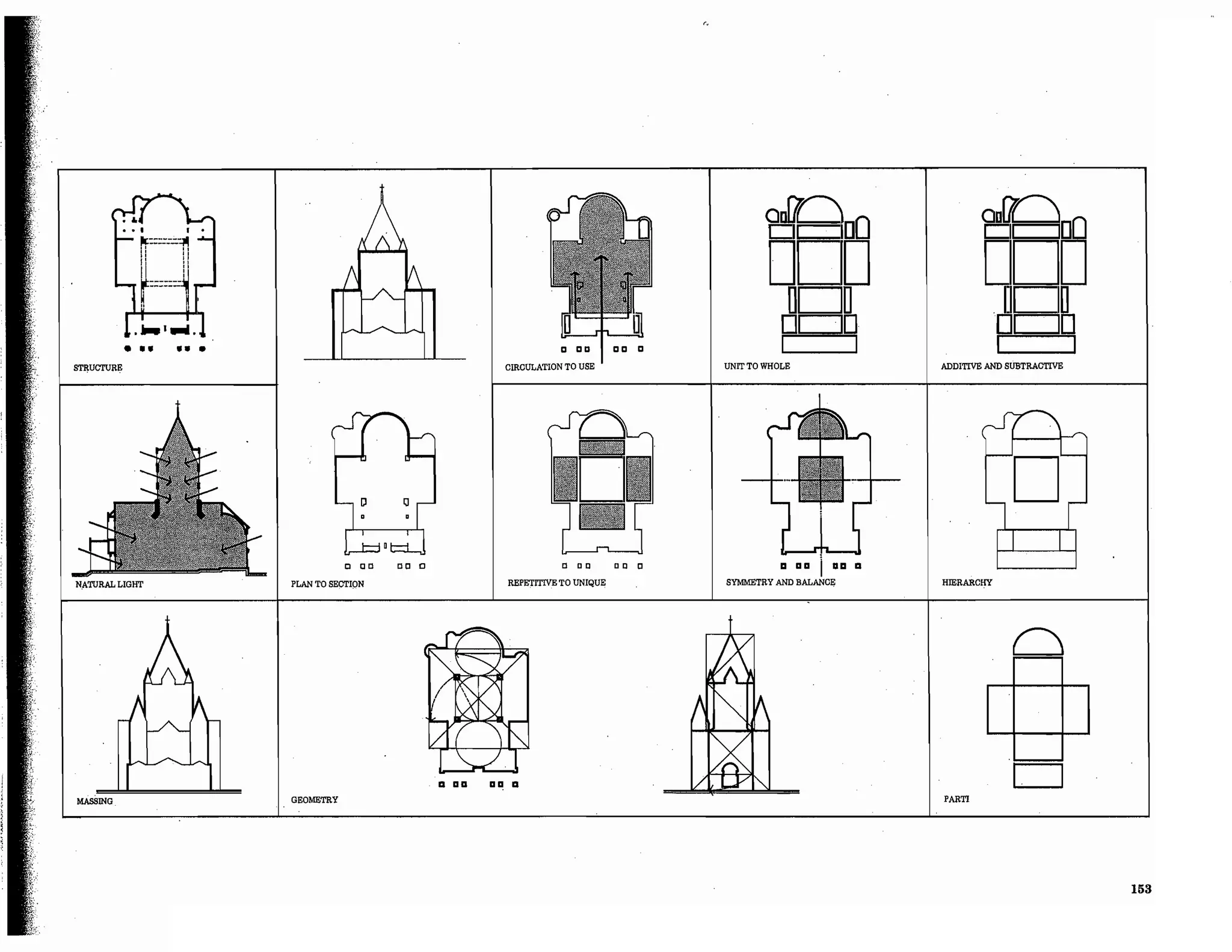 Precedents in Architecture - Analytic Diagrams, Formative Ideas, and Partis.pdf