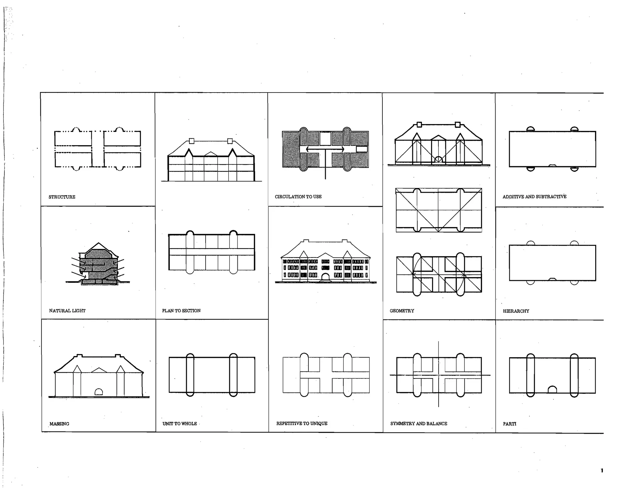 Precedents in Architecture - Analytic Diagrams, Formative Ideas, and Partis.pdf