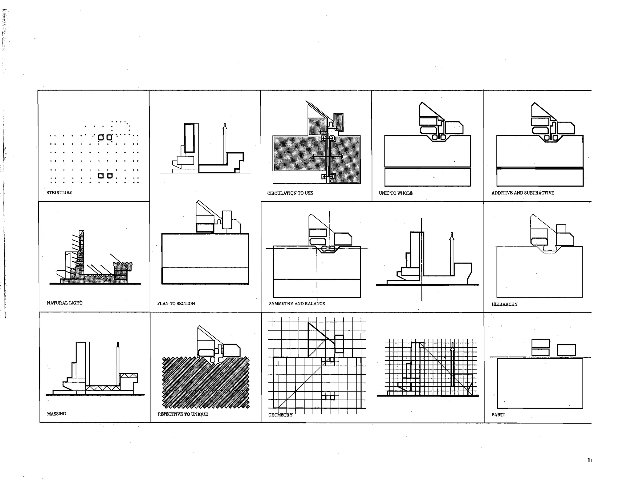 Precedents in Architecture - Analytic Diagrams, Formative Ideas, and Partis.pdf