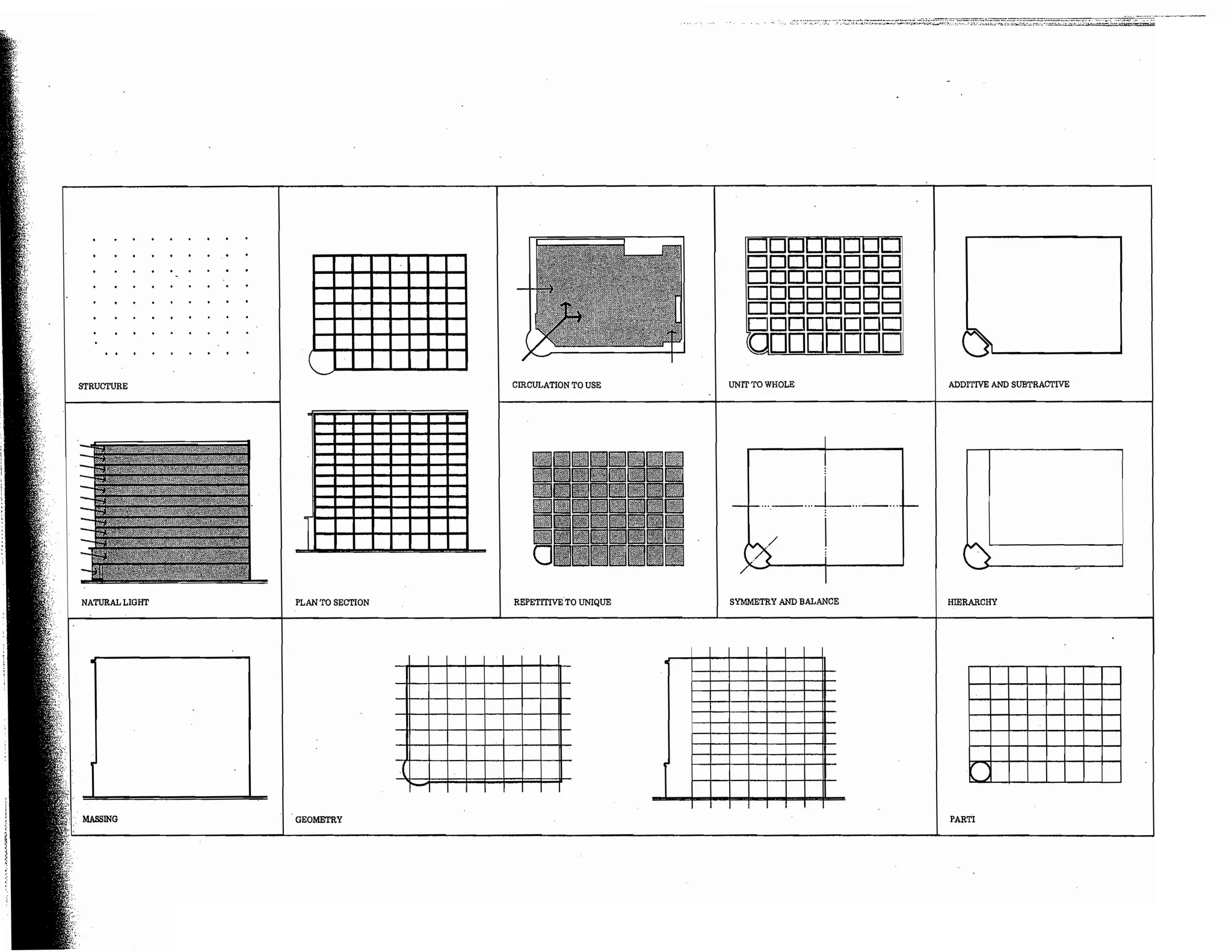 Precedents in Architecture - Analytic Diagrams, Formative Ideas, and Partis.pdf