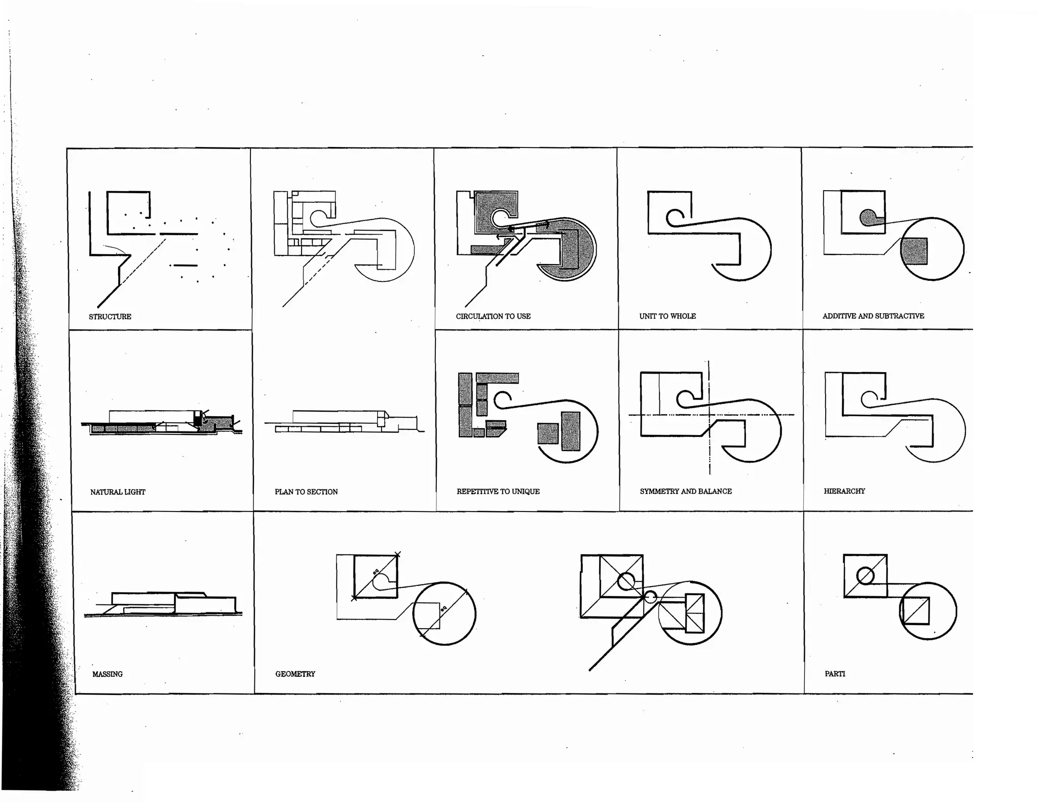 Precedents in Architecture - Analytic Diagrams, Formative Ideas, and Partis.pdf