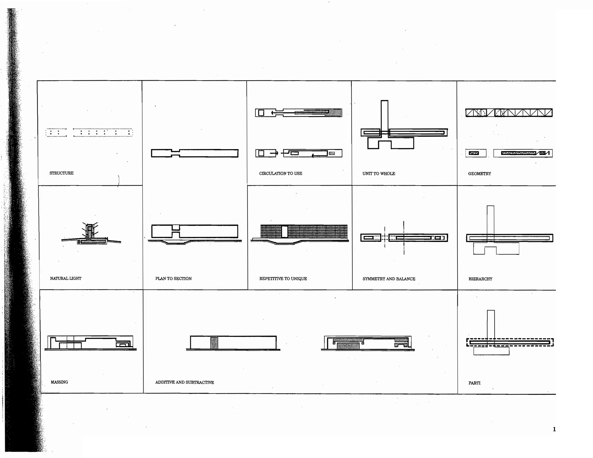 Precedents in Architecture - Analytic Diagrams, Formative Ideas, and Partis.pdf