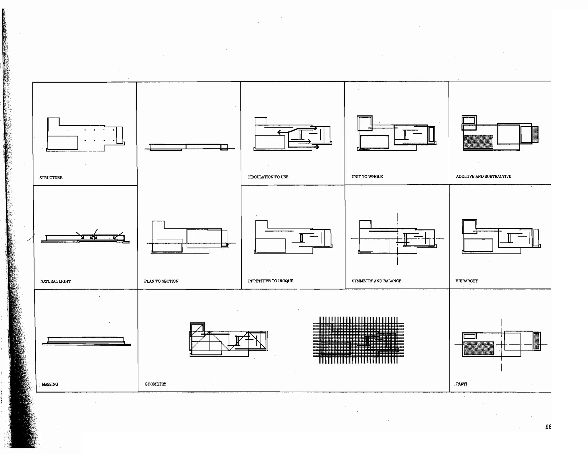 Precedents in Architecture - Analytic Diagrams, Formative Ideas, and Partis.pdf