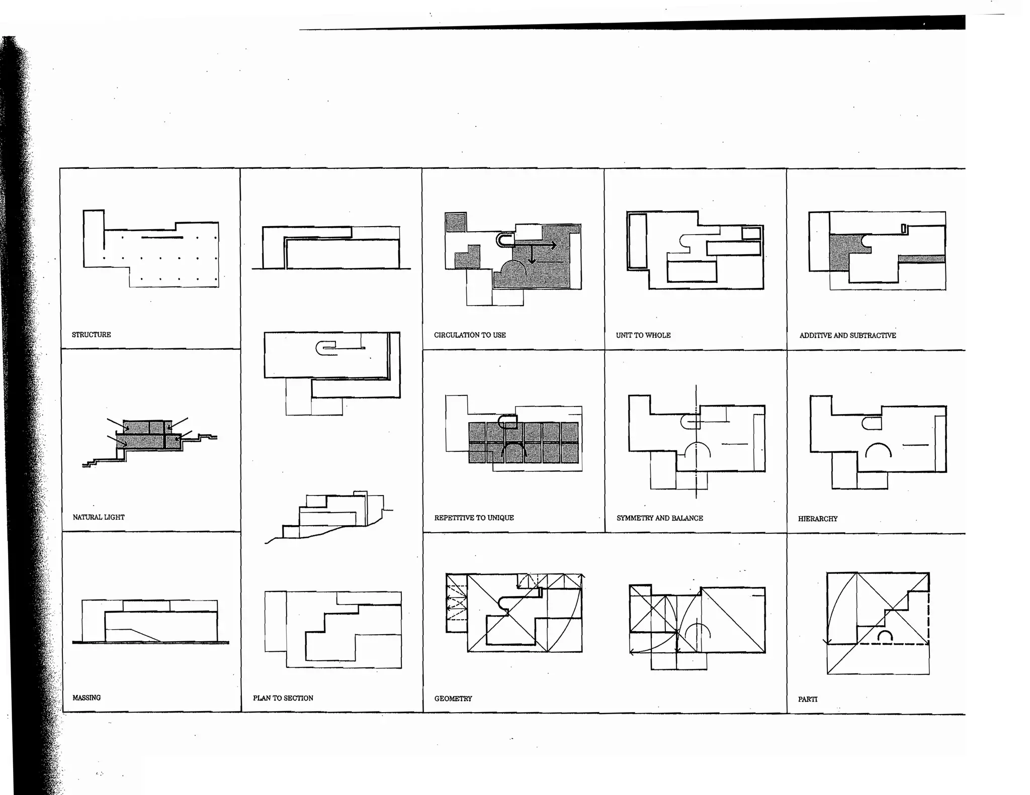 Precedents in Architecture - Analytic Diagrams, Formative Ideas, and Partis.pdf