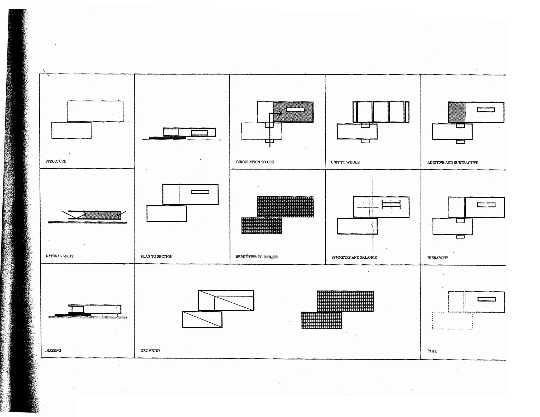 Precedents in Architecture - Analytic Diagrams, Formative Ideas, and Partis.pdf
