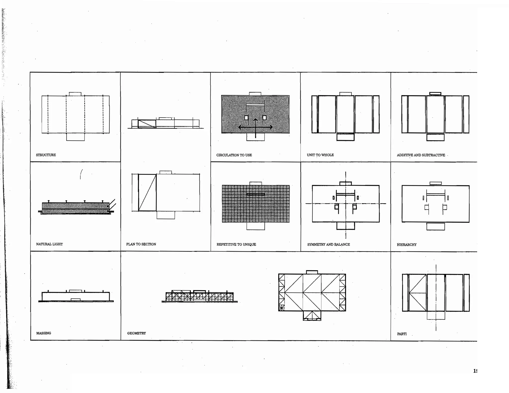 Precedents in Architecture - Analytic Diagrams, Formative Ideas, and Partis.pdf