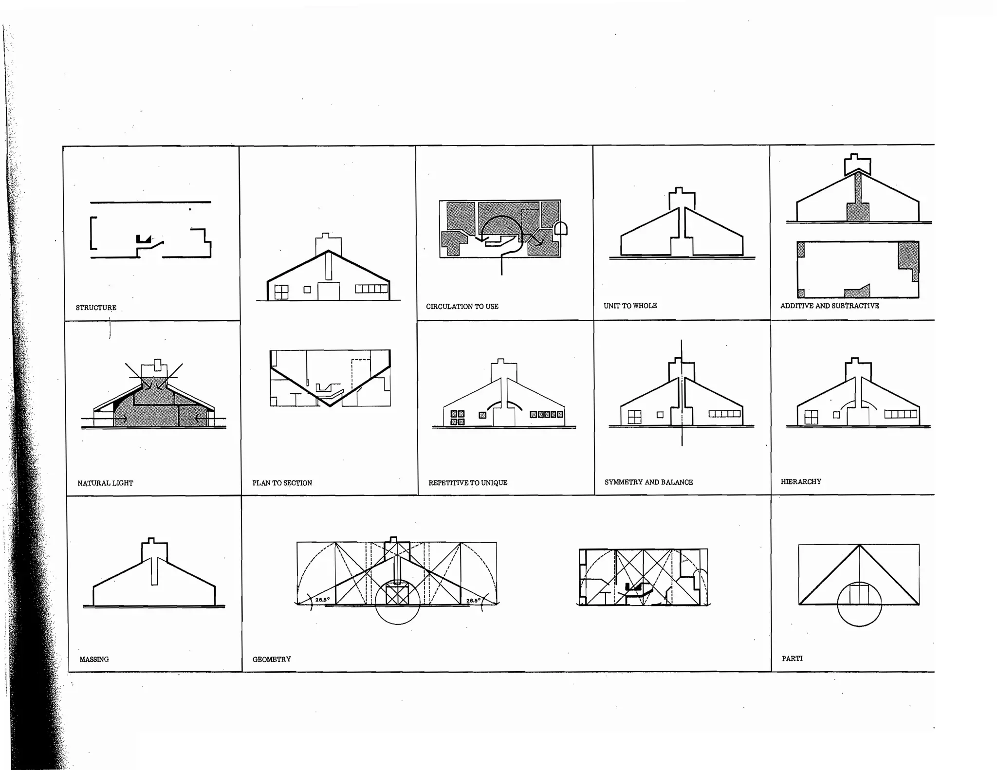 Precedents in Architecture - Analytic Diagrams, Formative Ideas, and Partis.pdf