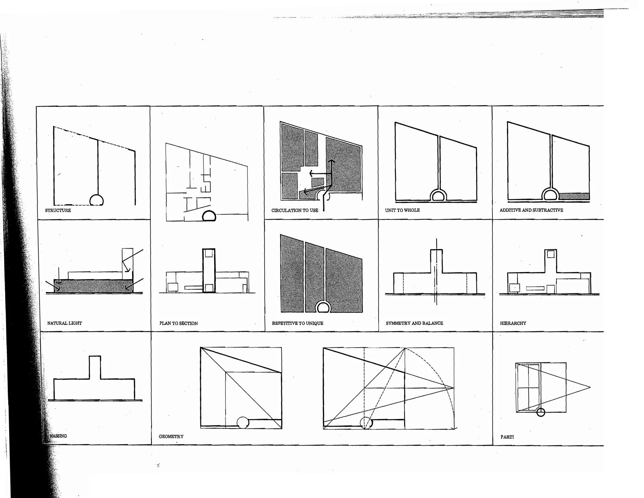 Precedents in Architecture - Analytic Diagrams, Formative Ideas, and Partis.pdf