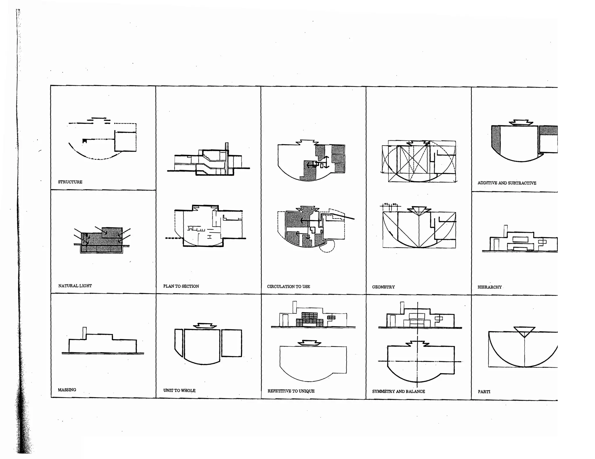 Precedents in Architecture - Analytic Diagrams, Formative Ideas, and Partis.pdf