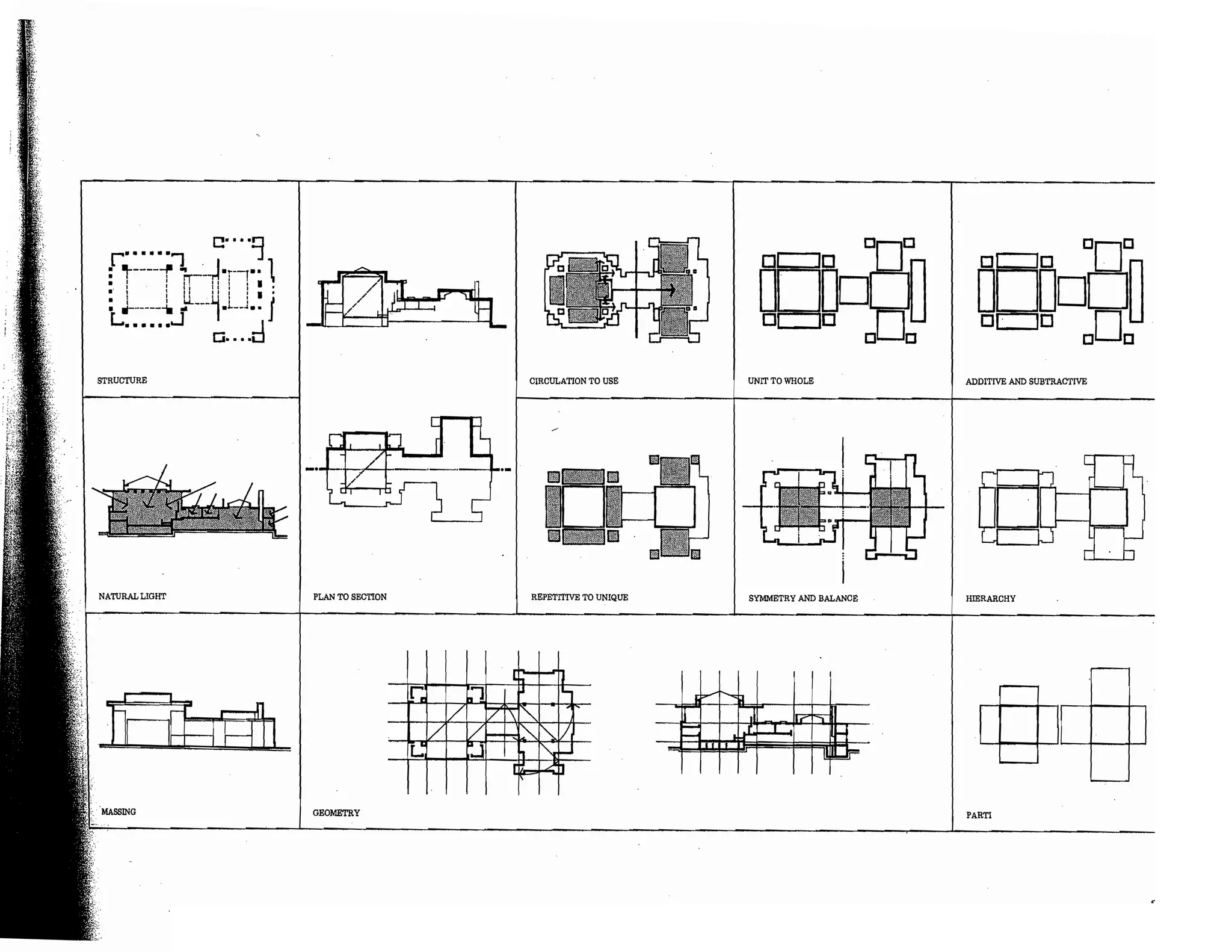 Precedents in Architecture - Analytic Diagrams, Formative Ideas, and Partis.pdf