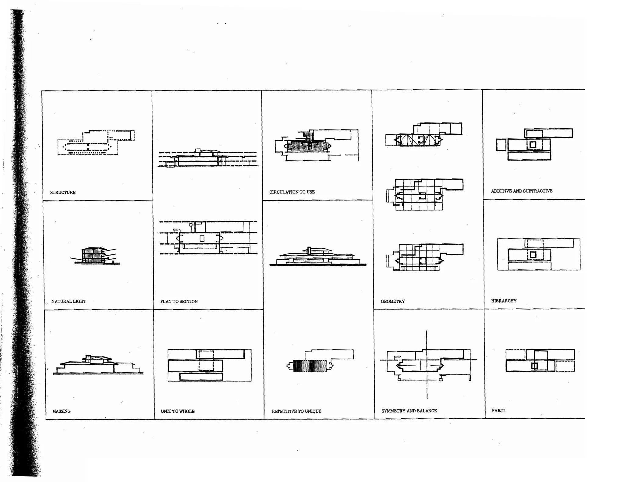 Precedents in Architecture - Analytic Diagrams, Formative Ideas, and Partis.pdf