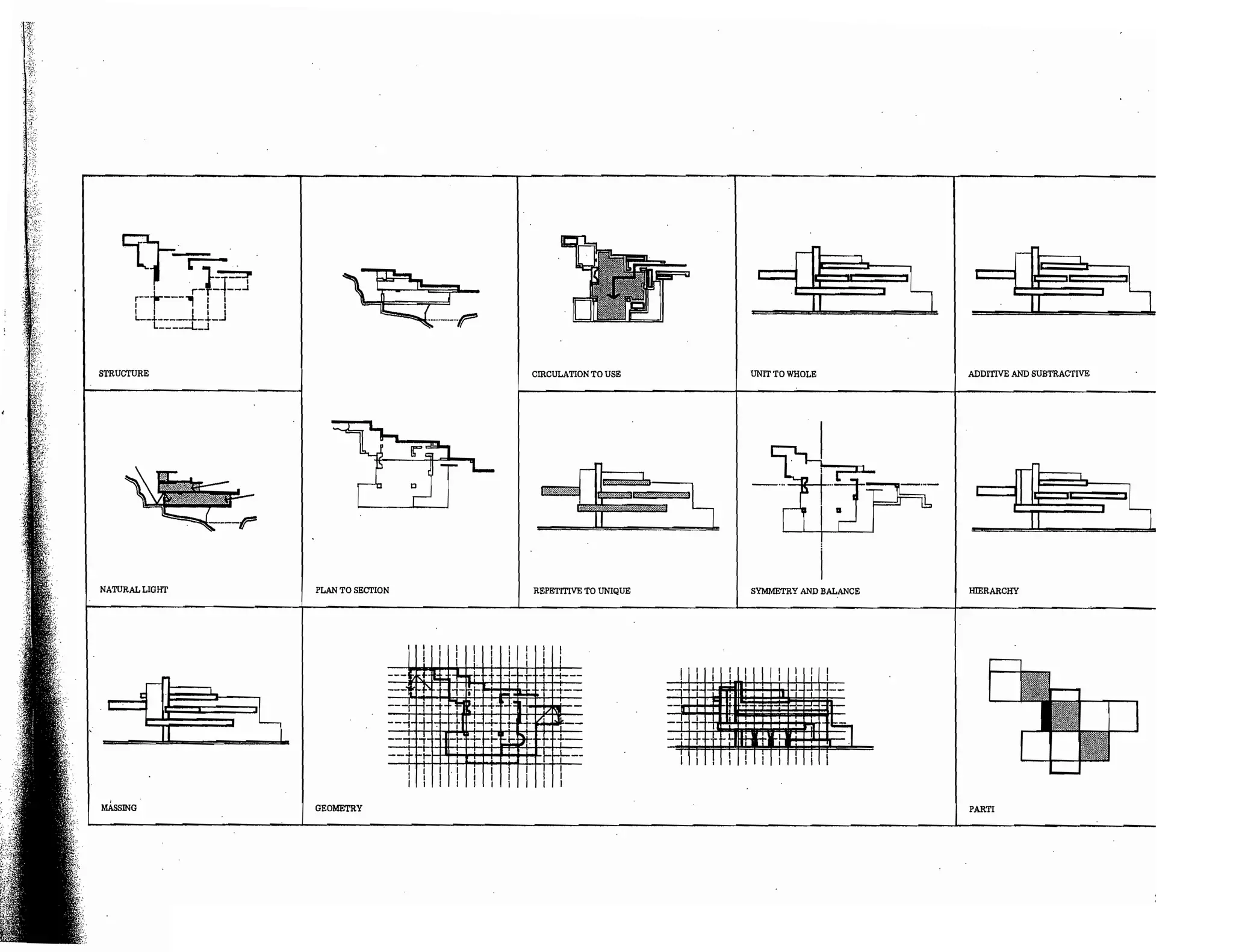 Precedents in Architecture - Analytic Diagrams, Formative Ideas, and Partis.pdf