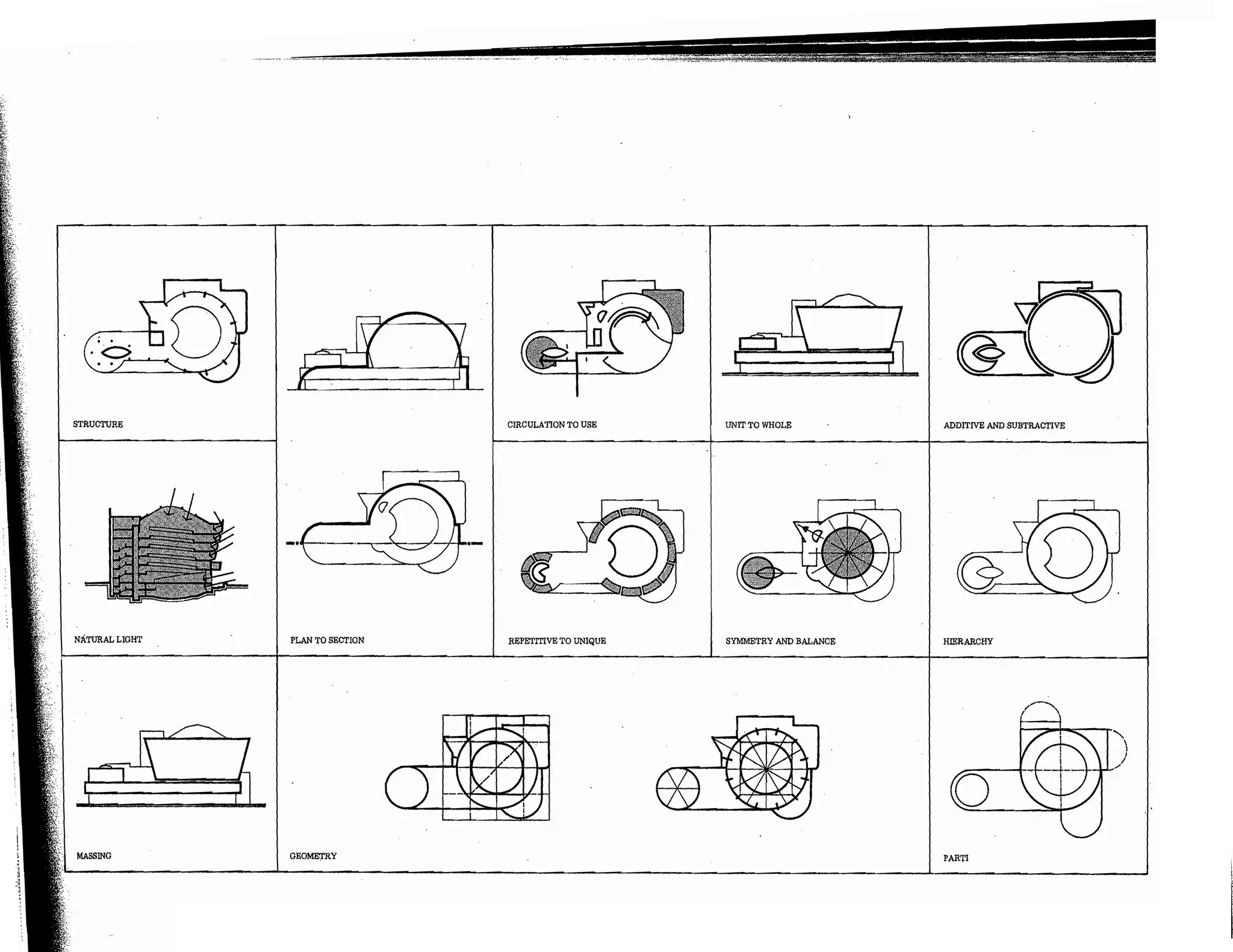 Precedents in Architecture - Analytic Diagrams, Formative Ideas, and Partis.pdf