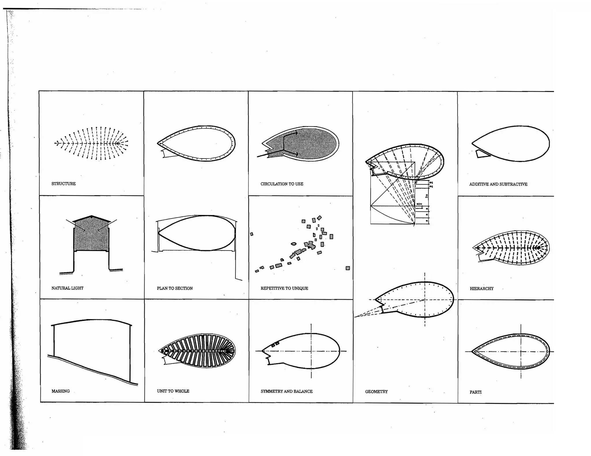Precedents in Architecture - Analytic Diagrams, Formative Ideas, and Partis.pdf