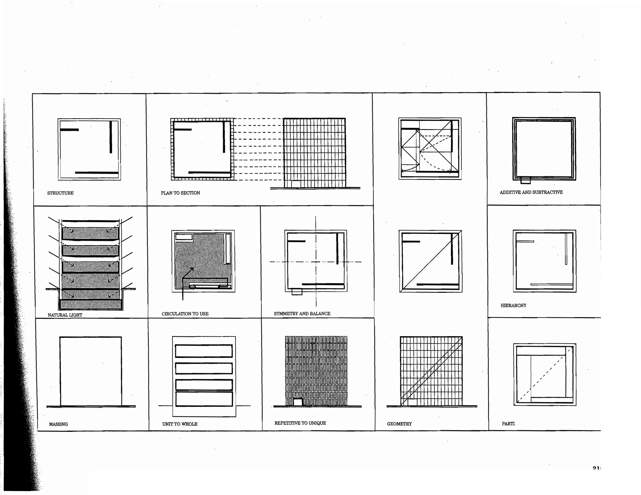 Precedents in Architecture - Analytic Diagrams, Formative Ideas, and Partis.pdf