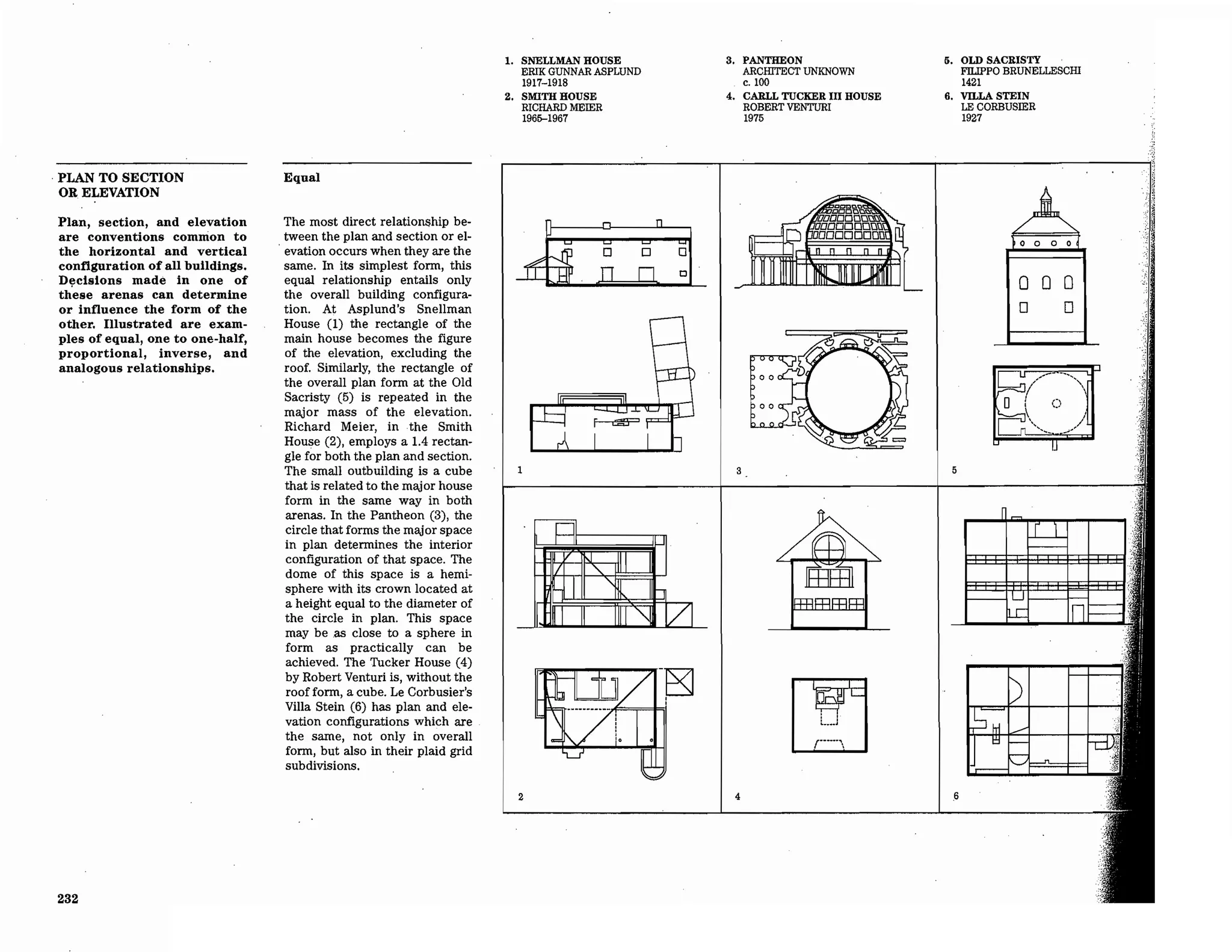 Precedents in Architecture - Analytic Diagrams, Formative Ideas, and Partis.pdf