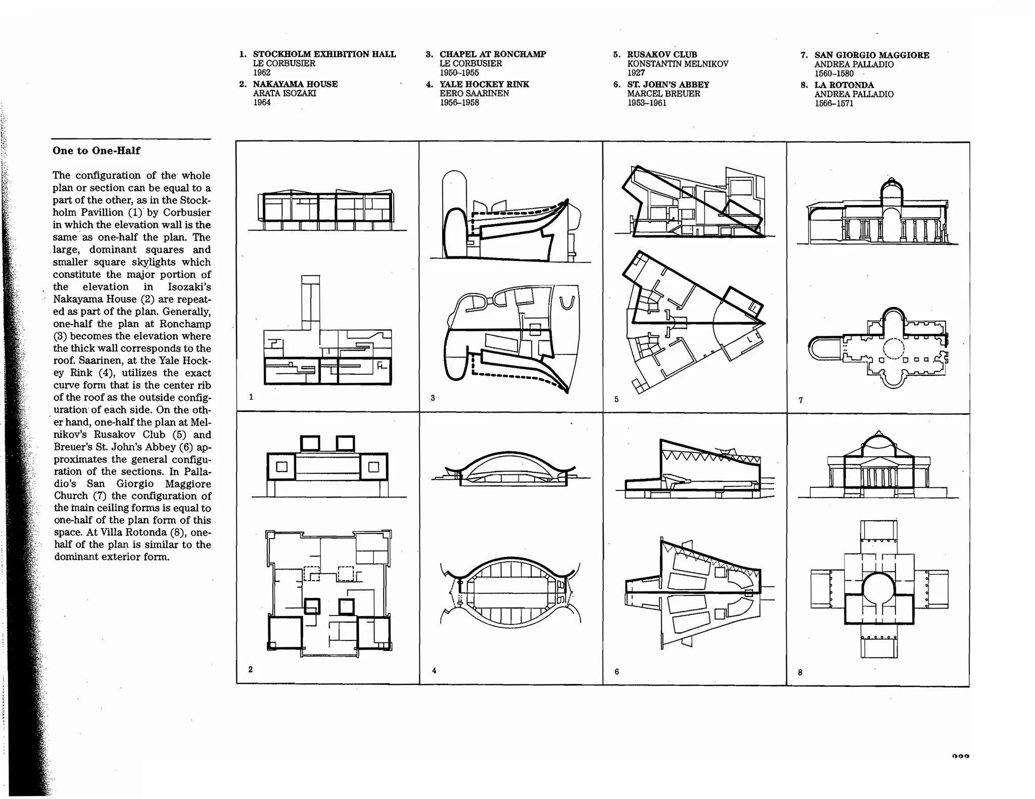 Precedents in Architecture - Analytic Diagrams, Formative Ideas, and Partis.pdf