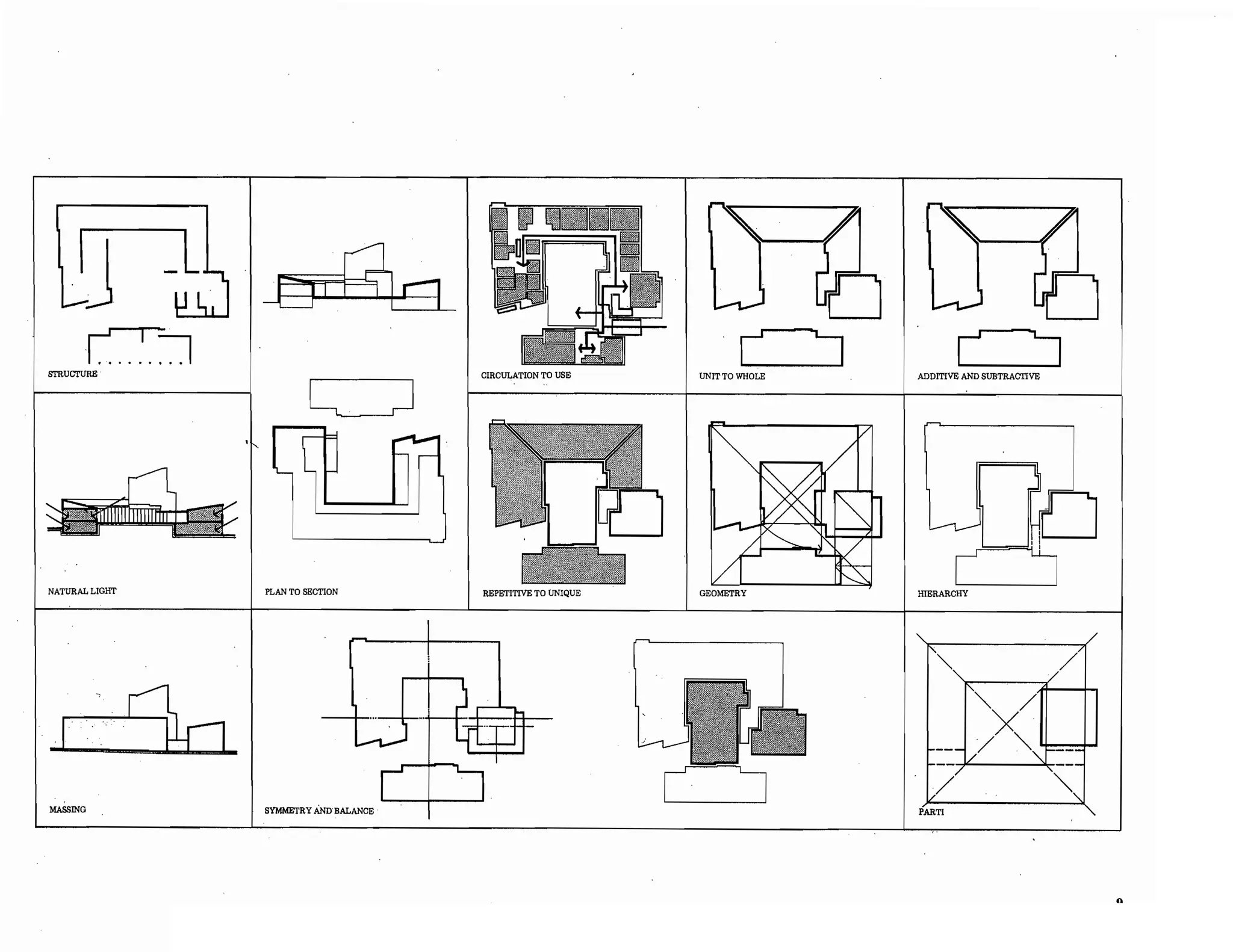 Precedents in Architecture - Analytic Diagrams, Formative Ideas, and Partis.pdf