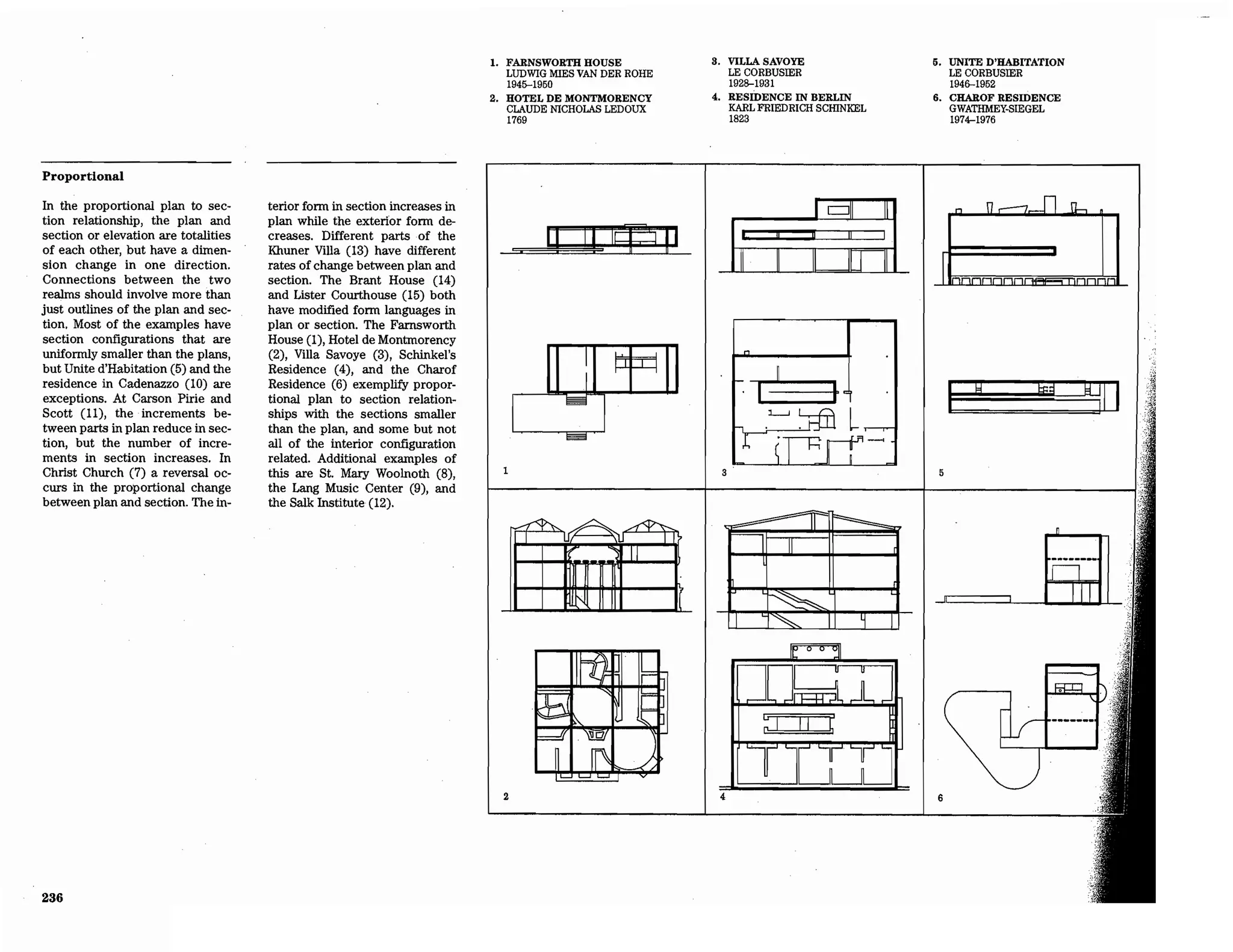Precedents in Architecture - Analytic Diagrams, Formative Ideas, and Partis.pdf