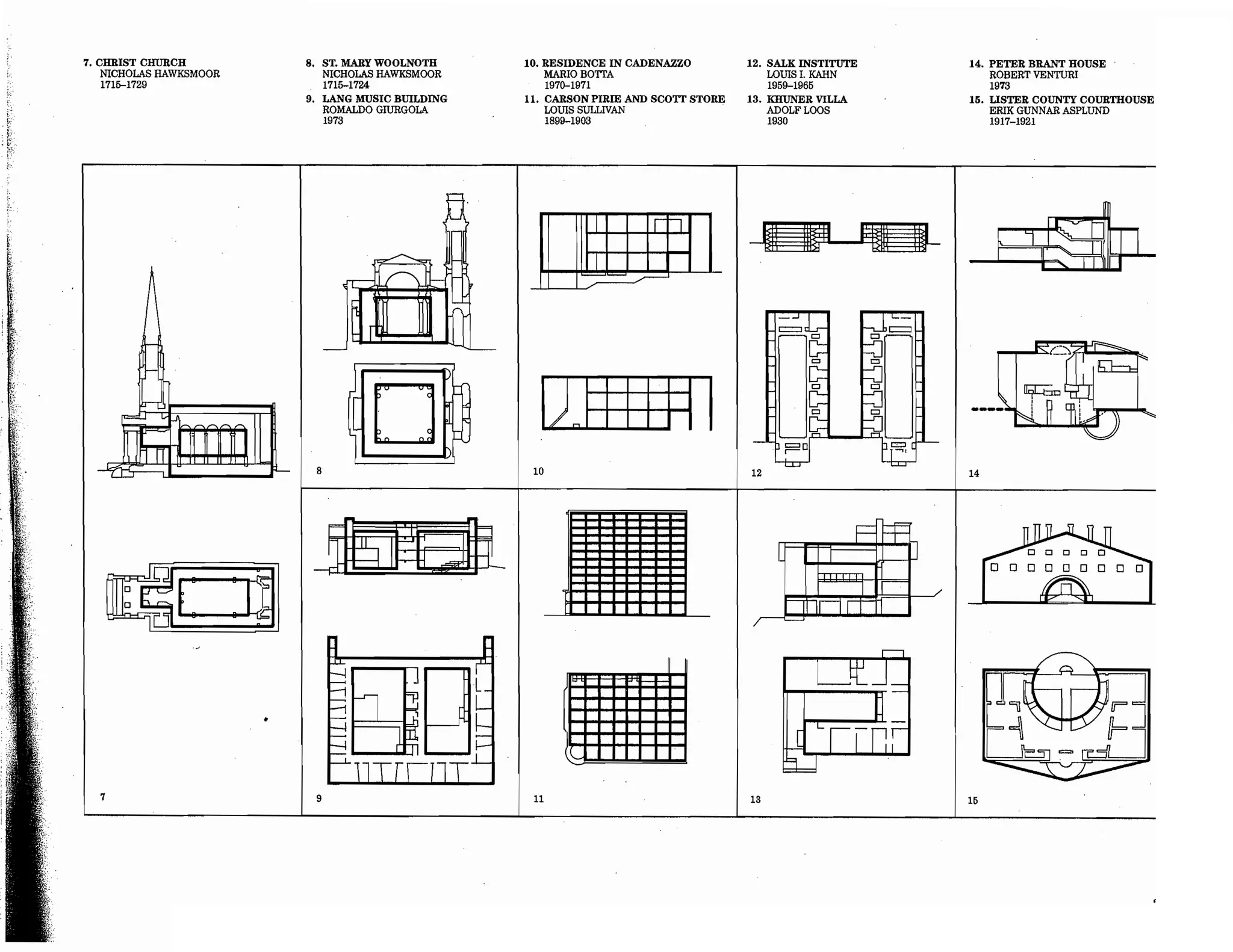 Precedents in Architecture - Analytic Diagrams, Formative Ideas, and Partis.pdf