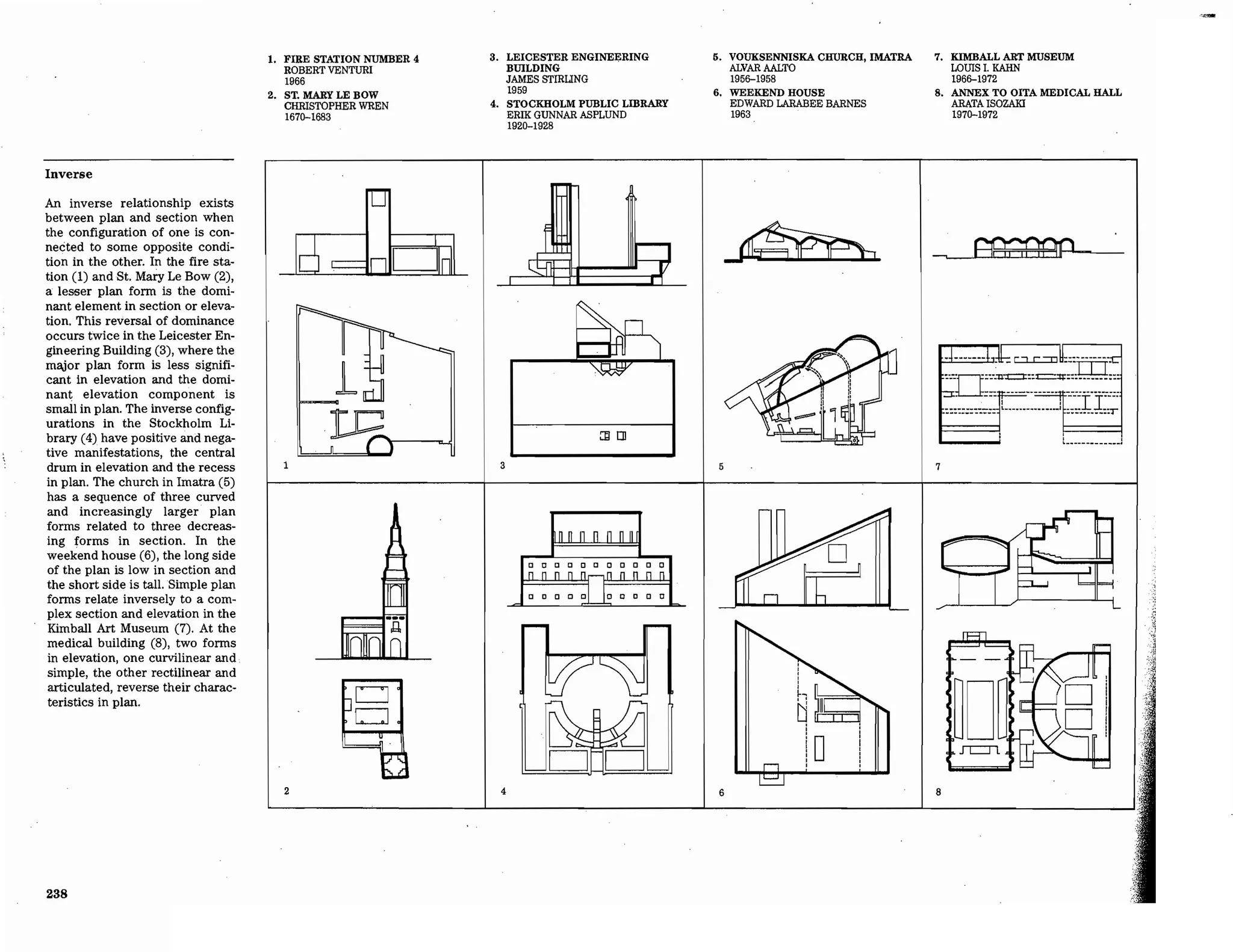 Precedents in Architecture - Analytic Diagrams, Formative Ideas, and Partis.pdf